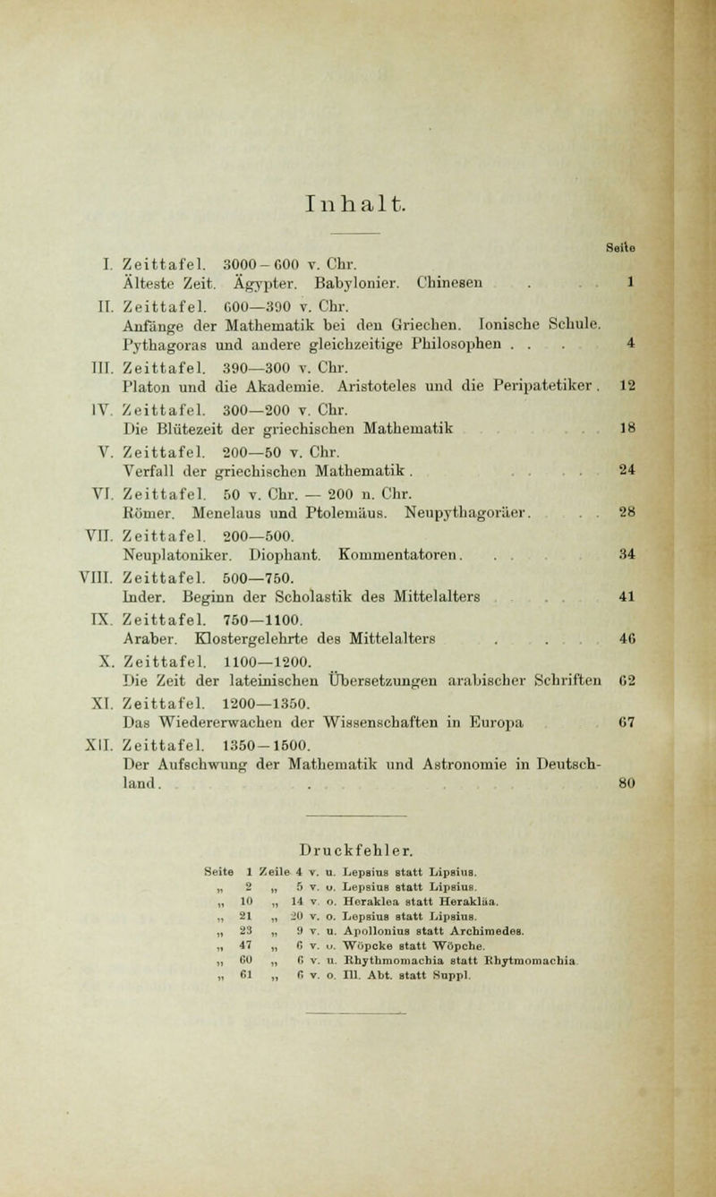 Inhalt. Seite I.Zeittafel. 3000 - COO v. Chr. Älteste Zeit. Ägypter. Babylonier. Chinesen . 1 II. Zeittafel. GOO—390 v. Chr. Anfänge der Mathematik bei den Griechen. Ionische Schule. Pythagoras und andere gleichzeitige Philosophen ... 4 III. Zeittafel. 390—300 v. Chr. Piaton und die Akademie. Aristoteles und die Peripatetiker. 12 IV. Zeittafel. 300—200 v. Chr. Die Blütezeit der griechischen Mathematik 18 V. Zeittafel. 200—50 v. Chr. Verfall der griechischen Mathematik. .... 24 VI. Zeittafel. 50 v. Chr. — 200 n. Chr. Römer. Menelaus und Ptolemäus. Neupythagoräer. . . 28 VII. Zeittafel. 200—500. Neuplatoniker. Diophant. Kommentatoren. . . 34 VIII. Zeittafel. 500—750. Inder. Beginn der Scholastik des Mittelalters 41 IX. Zeittafel. 750—1100. Araber. Klostergelehrte des Mittelalters . . 4G X. Zeittafel. 1100—1200. Die Zeit der lateinischen Übersetzungen arabischer Schriften 62 XI. Zeittafel. 1200—1350. Das Wiedererwachen der Wissenschaften in Europa G7 XII. Zeittafel. 1350-1500. Der Aufschwung der Mathematik und Astronomie in Deutsch- land . . 80 Druckfehler. Seite 1 Zeile 4 v. u. Lepsius statt Lipsius. „ 2 „ 5 v. u. LepsiuB statt Lipsius. „ 10 „ 14 v. o. Heraklea statt Herakläa. „ 21 „ 20 v. o. Lepsius statt Lipsius. „ 23 „ 9 v. u. Apollonius statt Arcbimedes. „ 47 „ 0 v. u. Wüpcke Btatt Wöpche. „ 60 „ C, v. u. Rhythmomachia statt Ehytmomachia „ Gl „ (1 v. o. Hl. Abt. statt Suppl.