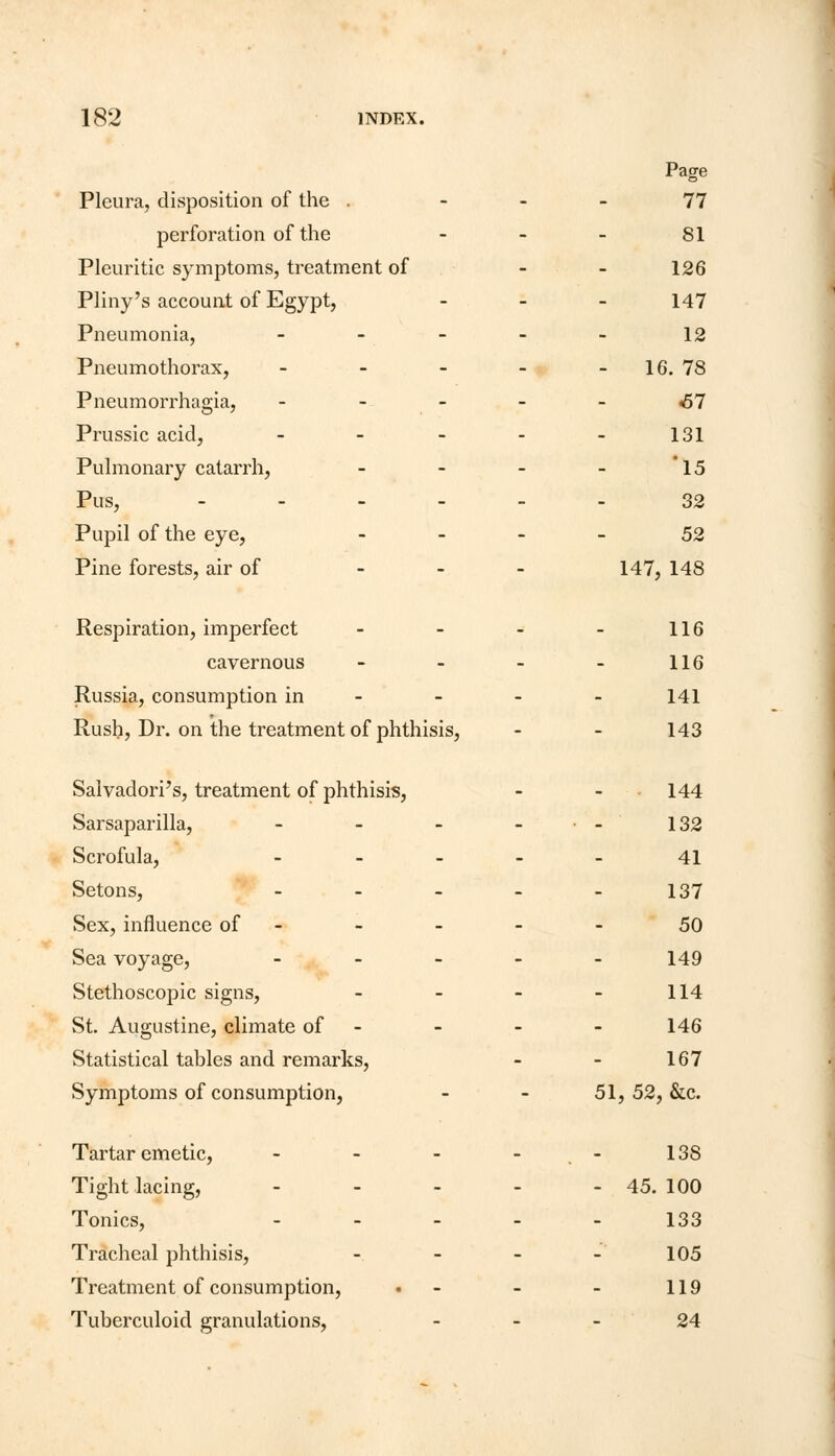 Pleura, disposition of the . perforation of the Pleuritic symptoms, treatment of Pliny's account of Egypt, Pneumonia, - Pneumothorax, - Pneumorrhagia, Prussic acid, - Pulmonary catarrh, Pus, .... Pupil of the eye, Pine forests, air of - Respiration, imperfect cavernous Russia, consumption in - Rush, Dr. on the treatment of phthisis, Salvadori's, treatment of phthisis, Sarsaparilla, - Scrofula, - Setons, - Sex,influence of - Sea voyage, - Stethoscopic signs, St. Augustine, climate of - Statistical tables and remarks, Symptoms of consumption, Tartar emetic, ' - ' - Tight lacing, ... Tonics, - Tracheal phthisis, Treatment of consumption, Tuberculoid granulations, Page 77 81 126 147 12 16. 78 .67 131 '15 32 52 147, 148 116 116 141 143 144 132 41 137 50 149 114 146 167 51, 52, &c. 138 - 45. 100 133 105 119 24