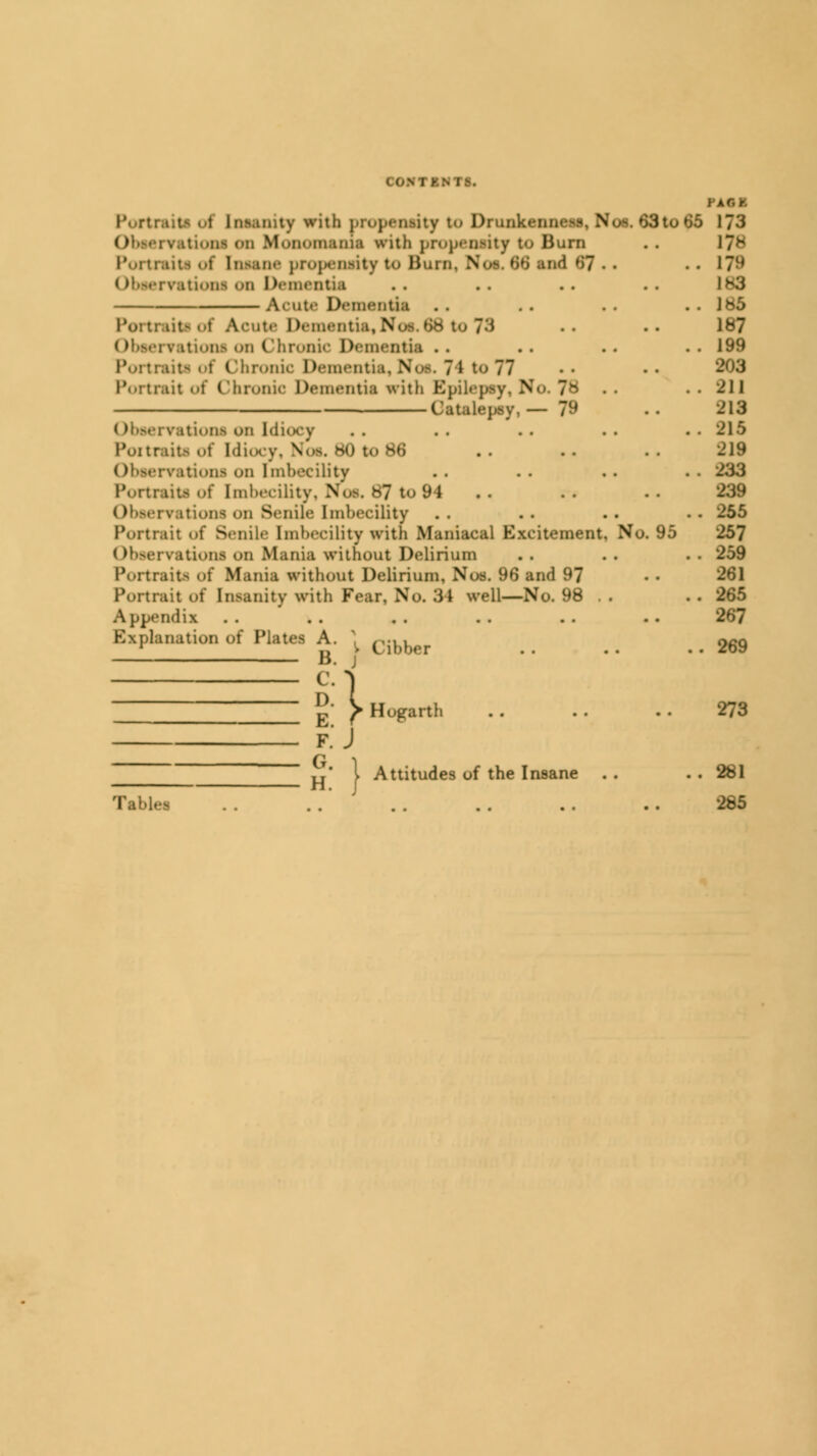 T8. Poitimiti «1 I ns.inity with propensity to Drunkenness, Noe. 63to rationi on Monomania with propensity to Burn Portraiti of [noans propensity to hum. Noe f>*j and 07 nrationi on Dementis Acute Dementis Portrsitsof Acute Dement Bto79 Obserrstions on Chronic Dementia .. Portraiti of Chronic Dementia, Nos, 71 to 77 Portrait of Chronic Dementis with Epileps] N 7- Catalepsy, — ■ l rationi on [diocy Poitraiti of [diocy, Noa. 80 to 86 Obsei vstions on Imbecility Portraits of Imbecility, Nee. 87 to 94 rvations on Senile Imbecility Portrait of Senile Imbecility with Maniacal Excitement. No. 95 ObeeivatlonJ on Mania without Delirium Portraiti of Mania without Delirium, Nos. 96 and 97 Portrait of Insanity with Fear. No. SHI well—No. 98 Appendix Explanation of Plates A.  ,,.,, 1 D V Gibber U. j E* f Hogarth D E F. <;. H. Tables Attitudes of the Insane i 4S)i 05 173 17^ . 17H 183 . 186 187 . 199 . 211 213 . 215 219 239 . 255 257 . 259 261 . 265 267 . 269 273 281 285