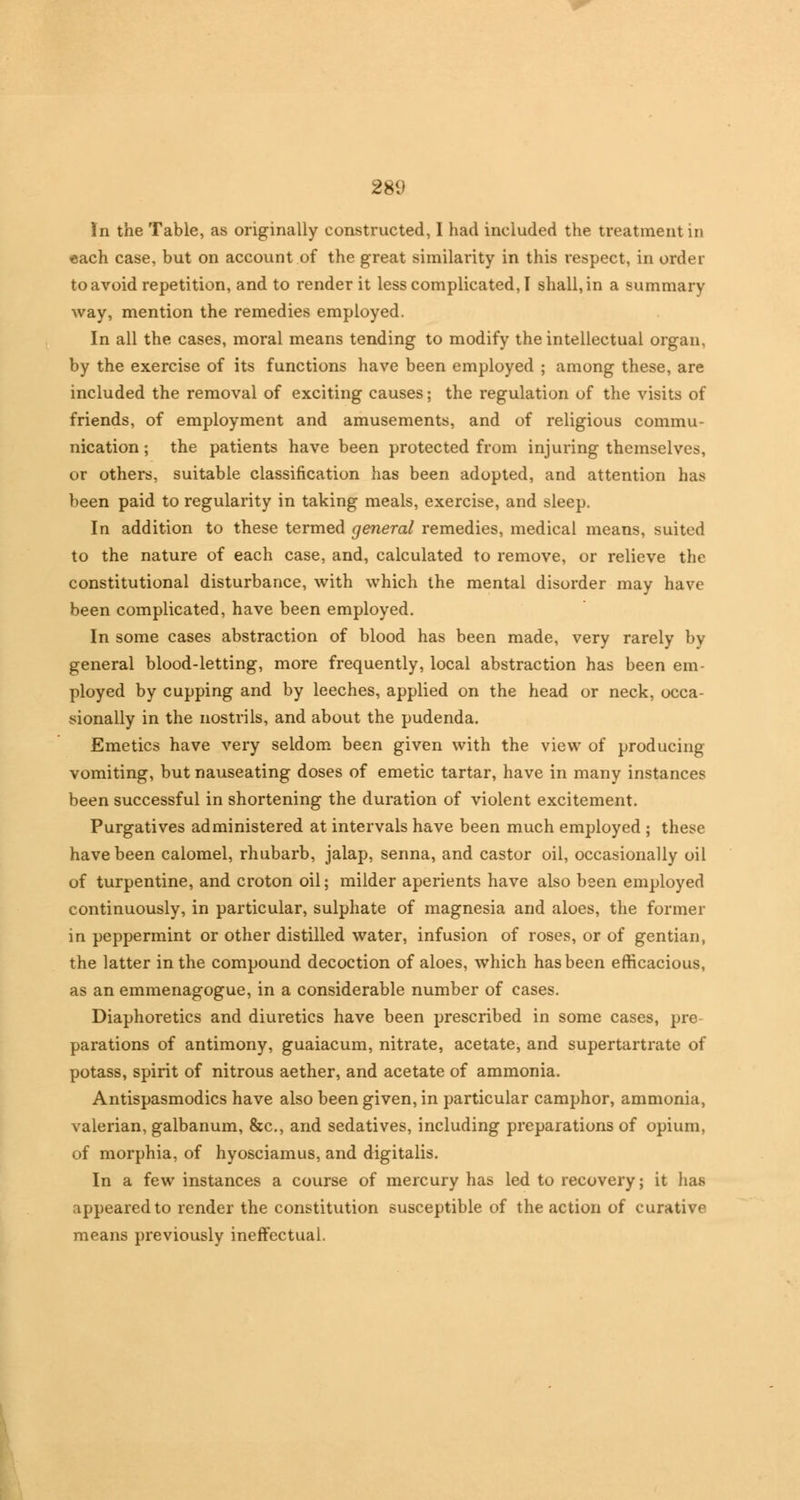 In the Table, as originally constructed, I had included the treatment in «ach case, but on account of the great similarity in this respect, in order to avoid repetition, and to render it less complicated, I shall, in a summary way, mention the remedies employed. In all the cases, moral means tending to modify the intellectual organ, by the exercise of its functions have been employed ; among these, are included the removal of exciting causes; the regulation of the visits of friends, of employment and amusements, and of religious commu- nication ; the patients have been protected from injuring themselves, or others, suitable classification has been adopted, and attention has been paid to regularity in taking meals, exercise, and sleep. In addition to these termed general remedies, medical means, suited to the nature of each case, and, calculated to remove, or relieve the constitutional disturbance, with which the mental disorder may have been complicated, have been employed. In some cases abstraction of blood has been made, very rarely by general blood-letting, more frequently, local abstraction has been em- ployed by cupping and by leeches, applied on the head or neck, occa- sionally in the nostrils, and about the pudenda. Emetics have very seldom been given with the view of producing vomiting, but nauseating doses of emetic tartar, have in many instances been successful in shortening the duration of violent excitement. Purgatives administered at intervals have been much employed ; these have been calomel, rhubarb, jalap, senna, and castor oil, occasionally oil of turpentine, and croton oil; milder aperients have also been employed continuously, in particular, sulphate of magnesia and aloes, the former in peppermint or other distilled water, infusion of roses, or of gentian, the latter in the compound decoction of aloes, which has been efficacious, as an emmenagogue, in a considerable number of cases. Diaphoretics and diuretics have been prescribed in some cases, pre parations of antimony, guaiacum, nitrate, acetate, and supertartrate of potass, spirit of nitrous aether, and acetate of ammonia. Antispasmodics have also been given, in particular camphor, ammonia, valerian, galbanum, &c, and sedatives, including preparations of opium, of morphia, of hyosciamus, and digitalis. In a few instances a course of mercury has led to recovery; it has appeared to render the constitution susceptible of the action of curative means previously ineffectual.