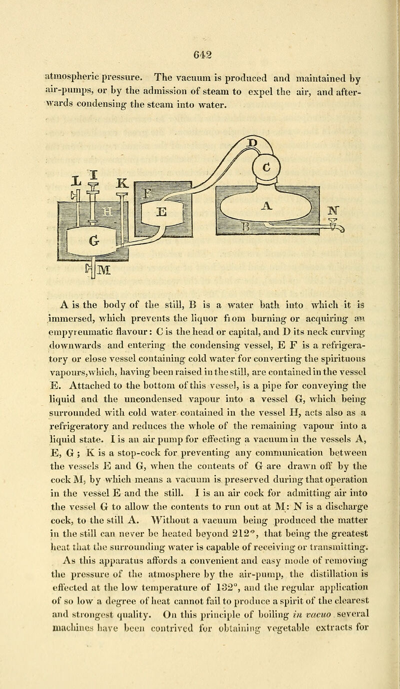 atmospheric pressure. The vacuum is produced and maintained by- air-pumps, or by the admission of steam to expel the air, and after- wards condensing' the steam into water. A is the body of the still, B is a water bath into which it is immersed, which prevents the liquor fiom burning or acquiring sm. empyreumatic flavour: C is the head or capital, and D its neck curving downwards and entering the condensing vessel, E F is a refrigera- tory or close vessel containing cold water for converting the spirituous vapours, which, having been raised in the still, are contained in the vessel E. Attached to the bottom of this vessel, is a pipe for conveying the liquid and the uncondensed vapour into a vessel G, which being surrounded with cold water contained in the vessel H, acts also as a refrigeratory and reduces the whole of the remaining vapour into a liquid state. I is an air pump for effecting a vacuum in the vessels A, E, G ; K is a stop-cock for preventing any communication between the vessels E and G, when the contents of G are drawn off by the cock M, by which means a vacuum is preserved during that operation in the vessel E and the still. I is an air cock for admitting air into the vessel G to allow the contents to run out at M: N is a discharge cock, to the still A. Without a vacuum being produced the matter in the still can never be heated beyond 212, that being the greatest heat that the surrounding water is capable of receiving or transmitting. As this apparatus affords a convenient and easy mode of removing the pressure of the atmosphere by the air-pump, the distillation is effected at the low temperature of 132°, and the regular application of so low a degree of heat cannot fail to produce a spirit of the clearest and strongest quality. On this principle of boiling in vacuo several machines have been contrived for obtaining vegetable extracts for