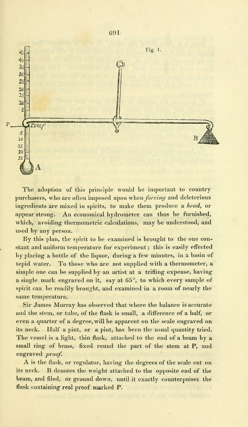 AS 4o 26 30 5. 2S\ 30'| 161 20II 5 Fig. 1. _jS Frocf The adoption of this principle would be important to country- purchasers, who are often imposed upon when forcing and deleterious ingredients are mixed in spirits, to make them produce a head, or appear strong-. An economical hydrometer can thus be furnished, which, avoiding thermometric calculations, may be understood, and used by any person. By this plan, the spirit to be examined is brought to the one con- stant and uniform temperature for experiment; this is easily effected by placing a bottle of the liquor, during a few minutes, in a basin of tepid water. To those who are not supplied with a thermometer, a simple one can be supplied by an artist at a trifling expense, having a single mark engraved on it, say at 65°, to which every sample of spirit can be readily brought, and examined in a room of nearly the same temperature. Sir James Murray has observed that where the balance is accurate and the stem, or tube, of the flask is small, a difference of a half, or even a quarter of a degree, will be apparent on the scale engraved on its neck. Half a pint, or a pint, has been the usual quantity tried. The vessel is a light, thin flask, attached to the end of a beam by a small ring of brass, fixed round the part of the stem at P, and engraved proof. A is the flask, or regulator, having the degrees of the scale cut on its neck. B denotes the weight attached to the opposite end of the beam, and filed, or ground down, until it exactly counterpoises the flask containing real proof marked P.