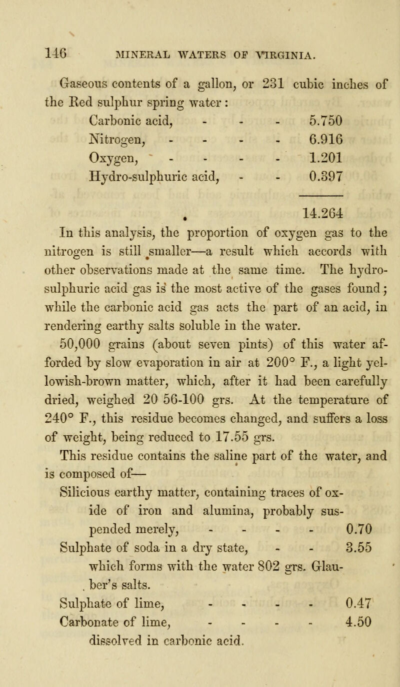 Gaseous contents of a gallon, or 231 cubic inches of the Red sulphur spring water: Carbonic acid, - 5.750 Nitrogen, - - - - 6.916 Oxygen, - - - - 1.201 Hydro-sulphuric acid, - - 0.397 14.264 In this analysis, the proportion of oxygen gas to the nitrogen is still smaller—a result which accords with other observations made at the same time. The hydro- sulphuric acid gas is the most active of the gases found; while the carbonic acid gas acts the part of an acid, in rendering earthy salts soluble in the water. 50,000 grains (about seven pints) of this water af- forded by slow evaporation in air at 200° F., a light yel- lowish-brown matter, which, after it had been carefully dried, weighed 20 56-100 grs. At the temperature of 240° F., this residue becomes changed, and suffers a loss of weight, being reduced to 17.55 grs. This residue contains the saline part of the water, and is composed of— Silicious earthy matter, containing traces of ox- ide of iron and alumina, probably sus- pended merely, - - - - 0.70 Sulphate of soda in a dry state, - - 3.55 which forms with the water 802 grs. G-lau- . ber's salts. Sulphate of lime, - 0.47 Carbonate of lime, - - - - 4.50 dissolved in carbonic acid.