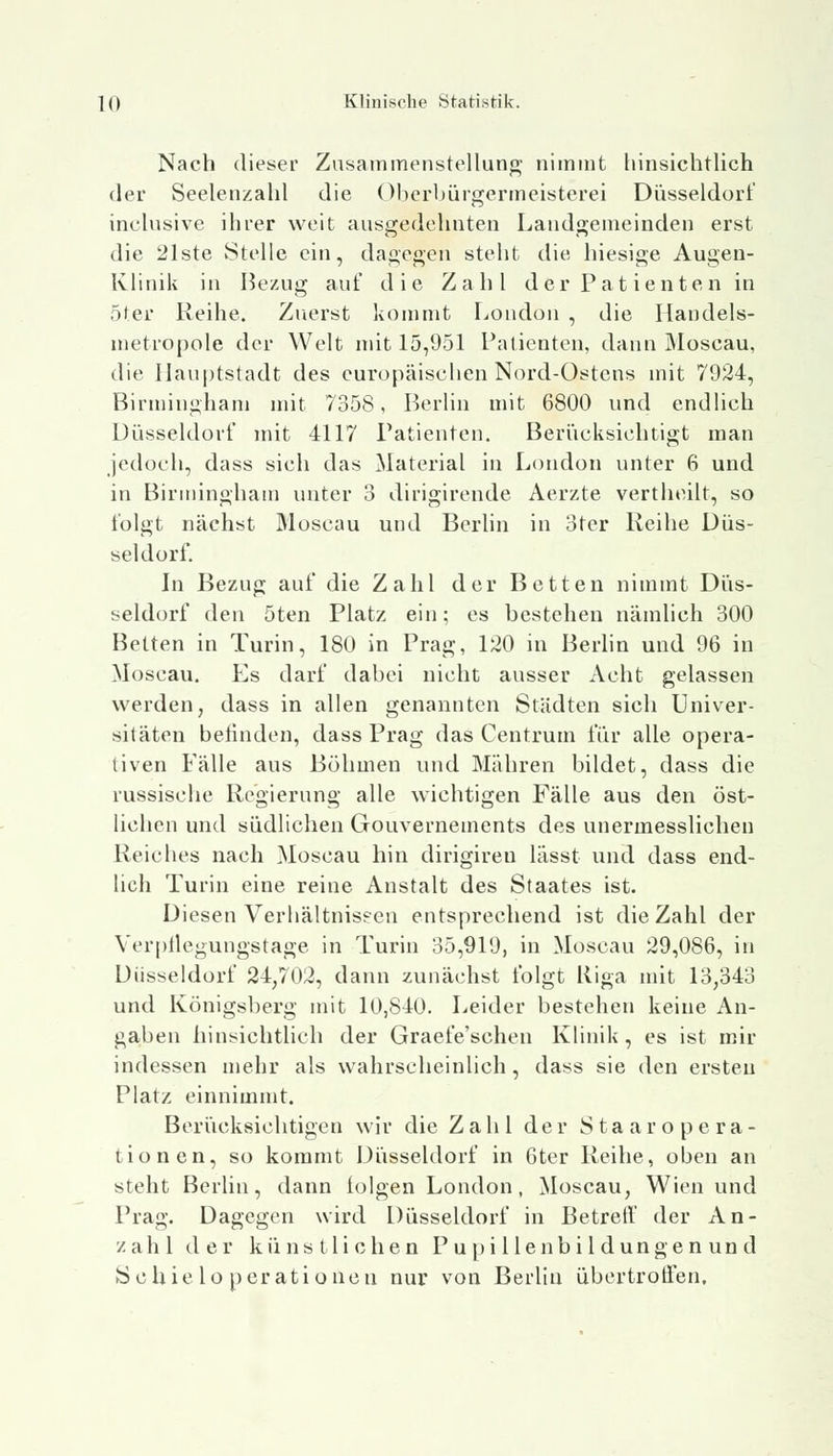 Nach dieser Zusammenstellung nimmt hinsichtlich der Seelenzahl die Oberbürgermeisterei Düsseldorf inclusive ihrer weit ausgedehnten Landgemeinden erst die 21ste Stelle ein, dagegen steht die hiesige Augen- Klinik in Bezug auf die Zahl der Patienten in 5ter Reihe. Zuerst kommt London , die Handels- metropole der Welt mit 15,951 Patienten, dann Moscau, die Hauptstadt des europäischen Nord-Ostens mit 7924, Birmingham mit 7358, Berlin mit 6800 und endlich Düsseldorf mit 4117 Patienten. Berücksichtigt man jedoch, dass sich das Material in London unter 6 und in Birmingham unter 3 dirigirende Aerzte vertheilt, so folgt nächst Moscau und Berlin in 3ter Reihe Düs- seldorf. In Bezug auf die Zahl der Betten nimmt Düs- seldorf den 5ten Platz ein; es bestehen nämlich 300 Betten in Turin, 180 in Prag, 120 in Berlin und 96 in Moscau. Es darf dabei nicht ausser Acht gelassen werden, dass in allen genannten Städten sich Univer- sitäten befinden, dass Prag das Centrum für alle opera- tiven Fälle aus Böhmen und Mähren bildet, dass die russische Regierung alle wichtigen Fälle aus den öst- lichen und südlichen Gouvernements des unerinesslichen Reiches nach Moscau hin dirigireu lässt und dass end- lich Turin eine reine Anstalt des Staates ist. Diesen Verhältnissen entsprechend ist die Zahl der Verpflegungstage in Turin 35,919, in Moscau 29,086, in Düsseldorf 24,702, dann zunächst folgt Riga mit 13,343 und Königsberg mit 10,840. Leider bestehen keine An- gaben hinsichtlich der Graefe'schen Klinik, es ist mir indessen mehr als wahrscheinlich, dass sie den ersten Platz einnimmt. Berücksichtigen wir die Zahl der StaarOpera- tionen, so kommt Düsseldorf in 6ter Reihe, oben an steht Berlin, dann folgen London, Moscau, Wien und Prag. Dagegen wird Düsseldorf in Betreff der An- zahl der künstlichen P u p i 11 e n b i 1 d un g e n un d Schie lo perationcn nur von Berlin übertroffen.