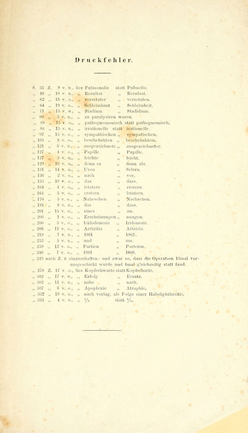 Druckfehler. 33 48 62 04 71 Sil SS 88 97 105 121 1'27 127 12!) 131 13(5 153 164 164 171» 1S1 201 206 206 208 219 233 239 246 249 i 302 307 332 33-1 9 v. 18 v. 15 v. 19 v. 15 v. 3 v. 15 v. 13 v. 15 v. 8 v. 5 v. i 4 v. 3 v. IG v. 14 v. 2 v. 10 v. 4 v. 5 v. 5 v. i 8 v. 15 v. 1 v. 3 v. i 11 V. . 7 v. 5 v. i 12 v. , 7 v. i eh Z. 6 . 17 v. 17 v. ■ 11 v. 0 v. 19 v. 4 v. lies Pulmonalis ,, Resultat „ versetzter ., Schleimhaut ,, Stadium sympathischen ,, beschränkten ,, ausgezeichnete „ Papille „ statt Pulraolis. „ Hrsuls.it. ,, versetzten. „ Schleimheit, „ Stadidium. zu paralysircn waren pathognomonisch statt pathognomisch. irrationelle statt irationelle. sj oipatischcn. beschränktem. ausgezeichneter. Pupille. leicht. denn als. Sclera. vor. dass. erstere. letztern. Nachsehen. dass. leichte denn CS 1 \ ea nach da.S letztere erstem Nahesehen das eines Erscheinungen Iridodonesis Arthritis 18G1 und Partien 1861 an. innigen. Iridonesis. Athrilis. 1862. um. Parteien. 1800. zuschalten: und zwar so, dass die Operation 13mal vor- sgeschickt wurde und 4mal gleichzeitig statt fand. lies Kopfschwartc statt Kopfseharte. ,, Erfolg „ Ersatz. ,, nahe „ nach. „ Apoplexie ,, Atrophie. „ nach vorlag, als Folge einer Ilalsdiphtheritis. „ Ve statt y6.