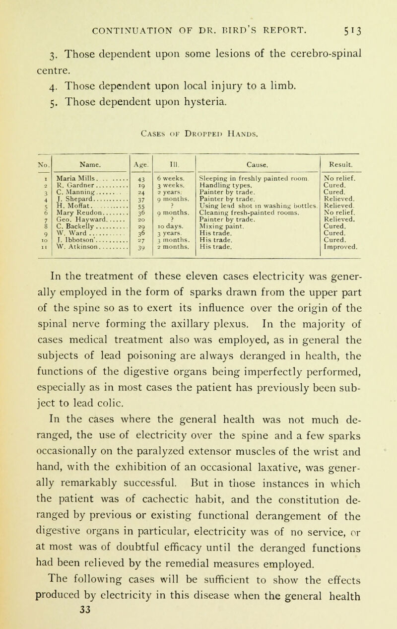 3. Those dependent upon some lesions of the cerebro-spinal centre. 4. Those dependent upon local injury to a limb. 5. Those dependent upon hysteria. Cases of Dropped Hands. Name. Maria Mills. . R. Gardner ... C. Manning... J. Shepard.... H. Moffat. Mary Reudon. Geo. Hayward C. Backetly ... W. Ward J. Ibbotson'... W. Atkinson. . Age. 111 43 6 weeks. JO 3 weeks. 24 37 2 years. q months. 55 36 > q months. 20 29 27 10 days. 3 years. j months. 39 2 months. Cau Sleeping in freshly painted room Handling types. Painter by trade. Painter by trade. Using lead shot in washing bottle Cleaning fresh-painted rooms. Painter by trade. Mixing paint. His trade. His trade. His trade. Result. No relief. Cured. Cured. Relieved. Relieved. No relief. Relieved. Cured. Cured. Cured. Improved. In the treatment of these eleven cases electricity was gener- ally employed in the form of sparks drawn from the upper part of the spine so as to exert its influence over the origin of the spinal nerve forming the axillary plexus. In the majority of cases medical treatment also was employed, as in general the subjects of lead poisoning are always deranged in health, the functions of the digestive organs being imperfectly performed, especially as in most cases the patient has previously been sub- ject to lead colic. In the cases where the general health was not much de- ranged, the use of electricity over the spine and a few sparks occasionally on the paralyzed extensor muscles of the wrist and hand, with the exhibition of an occasional laxative, was gener- ally remarkably successful. But in those instances in which the patient was of cachectic habit, and the constitution de- ranged by previous or existing functional derangement of the digestive organs in particular, electricity was of no service, or at most was of doubtful efficacy until the deranged functions had been relieved by the remedial measures employed. The following cases will be sufficient to show the effects produced by electricity in this disease when the general health 33