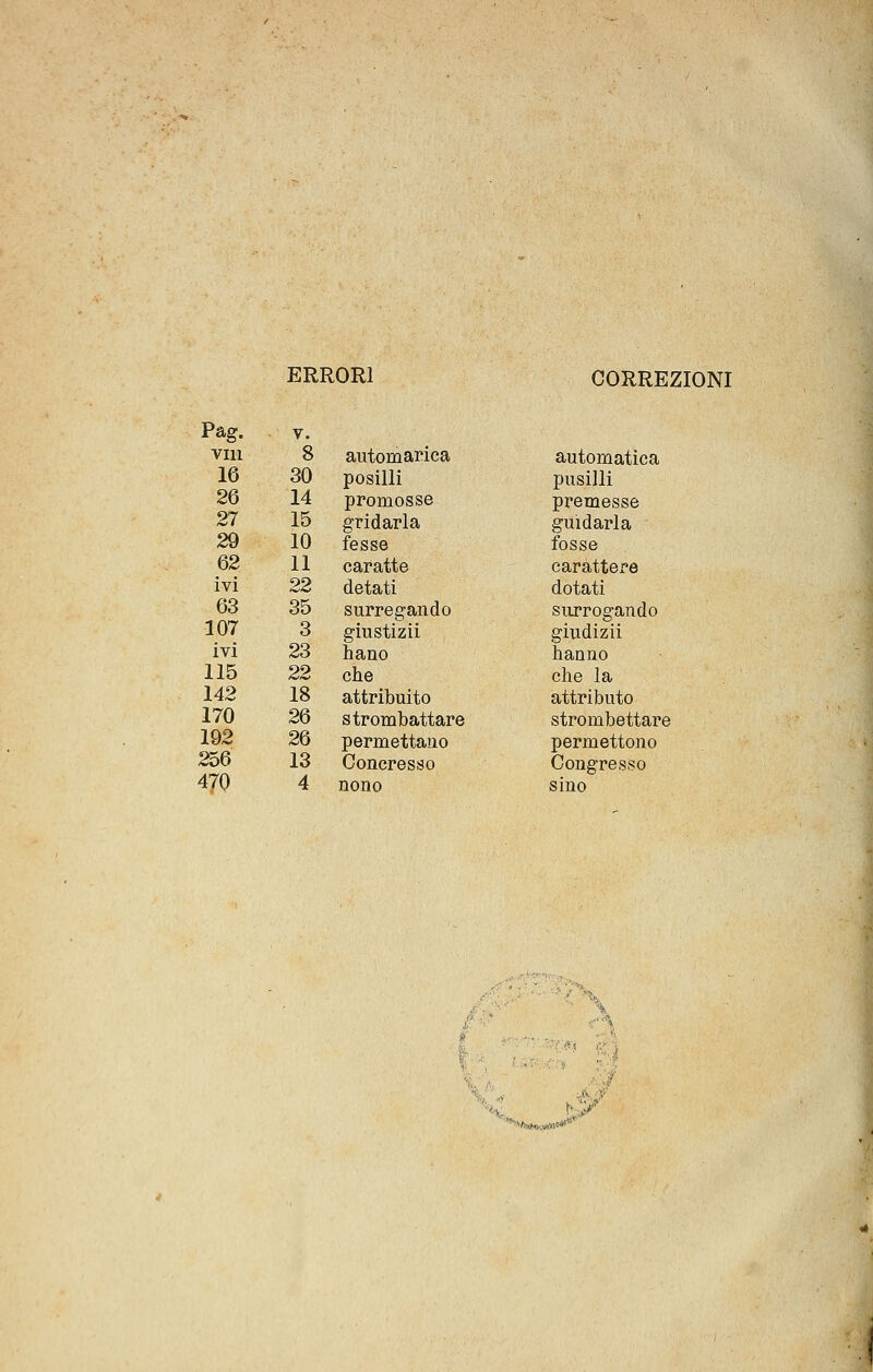 ERRORI CORREZIONI Pag. V. vili 8 automarica automatica 16 30 posilli pusilli 26 14 promosse pz'emesse 27 15 gridarla guidarla 29 10 fesse fosse 62 11 caratte carattere ivi 22 detati dotati 63 35 surrogando surrogando 107 3 giustizii giudizii ivi 23 hano hanno 115 22 che che la 142 18 attribuito attributo 170 26 strombattare strombettare 192 26 permettano permettono 256 13 Concresso Congresso 470 4 nono sino K-:;/