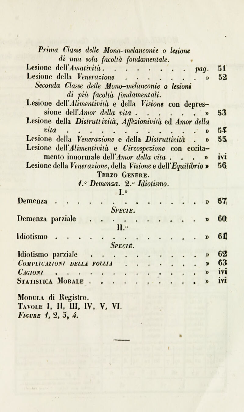 di una sola facoltà fondanwUale. Lesione àeW'Amatività pag. 51 Lesione della Venerazione » 52 Seconda Classe delle Mono-melanconie o lesioni di più facoltà fondamentali. Lesione dall'Alimenliintà e della Visione con depres- sione dell'amor della vita » 53 Lesione della Distrutt ività, Affezioniviià ed Amor della vita D 5-? Lesione della Venerazione e della Distruttività . » 55^ Lesione dell'Alimenlivilà e Circospezione con eccita- mento innormale dell'amor della vita ...» ivi Lesione della Venerazione, della Visione e dell'Equilibrio » 5Q Terzo Genere. /.° Demenza. 2. Idiotismo. l. Demenza » 67, Specie. Demenza parziale » 60 IL- Idiotismo » 61] Specie. Idiotismo parziale » 62 COUPUCÀZIONI DELLA FOLLIA > 63 Càgioi^i » ivi Statistica Morale » ivi Modula di Registro. Tavole I, IL 111, IV, V, VI. Figure /, 2, 5, 4.