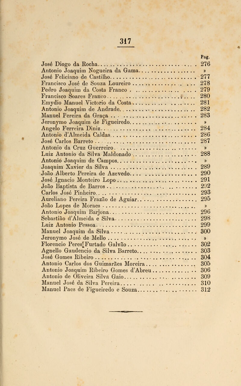 Pag. José Diogo da Rocha ... . 276 António Joaquim Nogueira da Gama » José Feliciano de Castilho 277 Francisco José de Souza Loureiro ... 278 Pedro Joaquim da Costa Franco 279 Francisco Soares Franco | .. .. 280 Emydio Manuel Victorio da Costa 281 António Joaquim de Andrade 282 Manuel Pereira da Graça 283 Jeronymo Joaquim de Figueiredo » Angelo Ferreira Diniz 284 António d'Almeida Caldas 286 José Carlos Barreto 287 António da Cruz Guerreiro. .. , » Luiz António da Silva Maldonado 288 António Joaquim de Campos - . » Joaquim Xavier da Silva 289 João Alberto Pereira de Azevedo 290 José Ignacio Monteiro Lopo . „ 291 João Baptista de Barros 292 Carlos José Pinheiro. 293 Aureliano Pereira Frazão de Aguiar 295 João Lopes de Moraes » António Joaquim Barjona 296 Sebastião d'Almeida e Silva 298 Luiz António Pessoa 299 Manuel Joaquim da Silva 300 Jeronymo José de Mello » Florêncio Peres[Furtado Galvão 302 Agnello Gaudêncio da Silva Barreto.... .... . 303 José Gomes Ribeiro 304 António Carlos dos Guimarães Moreira 305 António Joaquim Ribeiro Gomes d'Abreu 306 António de Oliveira Silva Gaio 309 Manuel José da Silva Pereira 310 Manuel Paes de Figueiredo e Souza 312