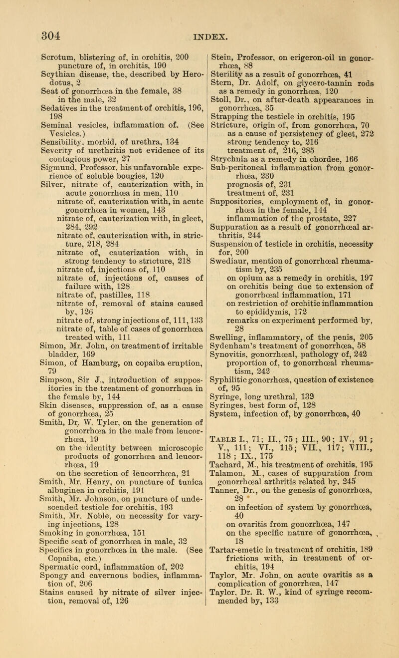 Scrotum, blistering of, in orchitis, 200 puncture of, in orchitis, 190 Scythian disease, the, described by Hero- dotus, 2 Seat of gonorrhoea in the female, 38 in the male, 32 Sedatives in the treatment of orchitis, 196, 198 Seminal vesicles, inflammation of. (See Vesicles.) Sensibility, morbid, of urethra, 134 Severity of urethritis not evidence of its contagious power, 27 Sigmund, Professor, his unfavorable expe- rience of soluble bougies, 120 Silver, nitrate of, cauterization with, in acute gonorrhoea in men, 110 nitrate of, cauterization with, in acute gonorrhoea in women, 143 nitrate of, cauterization with, in gleet, 284, 292 nitrate of, cauterization with, in stric- ture, 218, 284 nitrate of, cauterization with, in strong tendency to stricture, 218 nitrate of, injections of, 110 nitrate of, injections of, causes of failure with, 128 nitrate of, pastilles, 118 nitrate of, removal of stains caused by, 126 nitrate of, strong injections of, 111,133 nitrate of, table of cases of gonorrhoea treated with, 111 Simon, Mr. John, on treatment of irritable bladder, 169 Simon, of Hamburg, on copaiba eruption, 79 Simpson, Sir J., introduction of suppos- itories in the treatment of gonorrhoea in the female bjr, 144 Skin diseases, suppression of, as a cause of gonorrhoea, 25 Smith, Dr. W. Tyler, on the generation of gonorrhoea in the male from leucor- rhcea, 19 on the identity between microscopic products of gonorrhoea and leucor- rhcea, 19 on the secretion of leucorrhcea, 21 Smith, Mr. Henry, on puncture of tunica albuginea in orchitis, 191 Smith, Mr. Johnson, on puncture of unde- scended testicle for orchitis, 193 Smith, Mr. Noble, on necessity for vary- ing injections, 128 Smoking in gonorrhoea, 151 Specific seat of gonorrhoea in male, 32 Specifics in gonorrhoea in the male. (See Copaiba, etc.) Spermatic cord, inflammation of, 202 Spongy and cavernous bodies, inflamma- tion of, 206 Stains caused by nitrate of silver injec- tion, removal of, 126 Stein, Professor, on erigeron-oil in gonor- rhoea, ^8 Sterility as a result of gonorrhoea, 41 Stern, Dr. Adolf, on glycero-tannin rods as a remedy in gonorrhoea, 120 Stoll, Dr., on after-death appearances in gonorrhoea, 35 Strapping the testicle in orchitis, 195 Stricture, origin of, from gonorrhoea, 70 as a cause of persistency of gleet, 272 strong tendency to, 216 treatment of, 216, 285 Strychnia as a remedy in chordee, 166 Sub-peritoneal inflammation from gonor- rhoea, 230 prognosis of, 231 treatment of, 231 Suppositories, employment of, in gonor- rhoea in the female, 144 inflammation of the prostate, 227 Suppuration as a result of gonorrhceal ar- thritis, 244 Suspension of testicle in orchitis, necessity for, 200 Swediaur, mention of gonorrhceal rheuma- tism by, 235 on opium as a remedy in orchitis, 197 on orchitis being due to extension of gonorrhceal inflammation, 171 on restriction of orchitic inflammation to epididymis, 172 remarks on experiment performed by, 28 Swelling, inflammatory, of the penis, 205 Sydenham's treatment of gonorrhoea, 58 Synovitis, gonorrhceal, pathology of, 242 proportion of, to gonorrhceal rheuma- tism, 242 Syphilitic gonorrhoea, question of existence of, 95 Syringe, long urethral, 132 Syringes, best form of, 128 System, infection of, by gonorrhoea, 40 Table I., 71; II., 75 ; III., 90; IV., 91; V., Ill; VI., 115; VII., 117; VIII., 118 ; IX., 175 Tachard, M., his treatment of orchitis, 195 Talamon, M., cases of suppuration from gonorrhceal arthritis related by, 245 Tanner, Dr., on the genesis of gonorrhoea, 28 * on infection of system by gonorrhoea, 40 on ovaritis from gonorrhoea, 147 on the specific nature of gonorrhoea, 18 Tartar-emetic in treatment of orchitis, 189 frictions with, in treatment of or- chitis, 194 Taylor, Mr. John, on acute ovaritis as a complication of gonorrhoea, 147 Taylor. Dr. R. W., kind of syringe recom- mended by, 133
