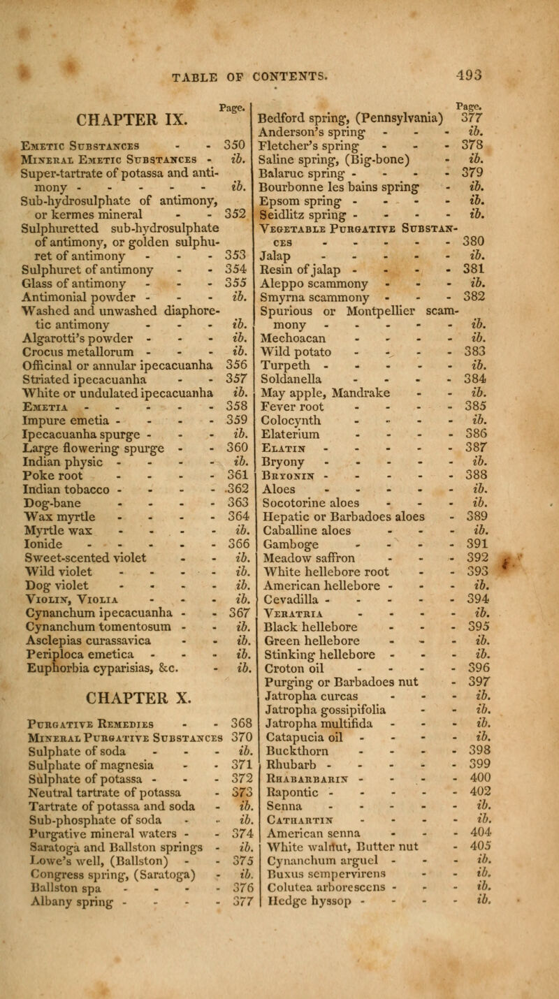 CHAPTER IX. Emetic Substances Mineral Emetic Substances - Super-tartrate of potassa and anti- mony Sub-hydrosulphate of antimony, or kermes mineral Sulphuretted sub-hydrosulphate of antimony, or golden sulphu- ret of antimony ... Sulphuret of antimony Glass of antimony - Antimonial powder - Washed and unwashed diaphore- tic antimony - Algarotti's powder - Crocus metallorum - Officinal or annular ipecacuanha Striated ipecacuanha White or undulated ipecacuanha Emetia - Impure emetia - Ipecacuanha spurge - Large flowering spurge - Indian physic - Poke root - Indian tobacco - - - - Dog-bane - Wax myrtle - Myrtle wax - - . - Ionide Sweet-scented violet Wild violet - - - ■ - Dog violet - Violin, Violia - Cynanchum ipecacuanha - Cynanchum tomentosum - Asclepias curassavica Periploca emetica - Euphorbia cyparisias, &c. CHAPTER X. Purgative Remedies Mineral Purgative Substances Sulphate of soda Sulphate of magnesia Sulphate of potassa - Neutral tartrate of potassa Tartrate of potassa and soda Sub-phosphate of soda Purgative mineral waters - Saratoga and Ballston springs - J.owe's well, (Ballston) Congress spring, (Saratoga) Ballston spa - Albany spring - Page. Page. Bedford spring, (Pennsylvania) Anderson's spring - ib. 350 Fletcher's spring - 378 ib. Saline spring, (Big-bone) - ib. Balaruc spring - - 379 ib. Bourbonne les bains spring - ib. Epsom spring - - ib. 352 Seidlitz spring - - ib. Vegetable Purgative Substan- ces - - 380 353 Jalap - - ib. 354 Resin of jalap - - 381 355 Aleppo scammony - ib. ib. Smyrna scammony - - 382 Spurious or Montpellier scam- ib. mony - - ib. ib. Mechoacan - - ib. ib. Wild potato - 383 356 Turpeth - - - - ib. 357 Soldanella - - 384 ib. May apple, Mandrake - ib. 358 Fever root ... - 385 359 Colocynth - - ib. ib. Elaterium - - 386 360 Elatin - - 387 ib. Bryony - - ib. 361 Bryonin - - 388 .362 Aloes - - ib. 363 Socotorine aloes - ib. 364 Hepatic or Barbadoes aloes - 389 ib. Caballine aloes - ib. 366 Gamboge ... - 391 ib. Meadow saffron - 392 ib. White hellebore root - 393 ib. American hellebore - - ib. ib. Cevadilla - - - - - 394 367 Veratria - - ib. ib. Black hellebore - 395 ib. Green hellebore - ib. ib. Stinking hellebore - - ib. ib. Croton oil - - 396 Purging or Barbadoes nut - 397 Jatropha curcas - ib. Jatropha gossipifolia - ib. 368 Jatropha multifida - ib. 370 Catapucia oil - - ib. ib. Buckthorn - • 398 371 Rhubarb - - - - - 399 372 Rhabarbarin - - 400 Rapontic - - - 402 ib. Senna - - ib. ib. Cathartin - ib. 374 American senna - 404 ib. White waltlut, Butter nut - 405 375 Cynanchum arguel - - ib. ib. Buxus sempcrvirens - ib. 376 Colutca arborescens - - ib. 377 Hedge hyssop - - ib.