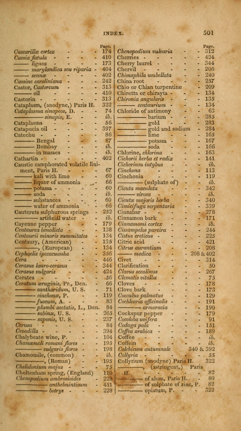 Page. Cascarillas cortex - 174 Cassia fistula - 410 lignea - 173 marylandica seu riparia - 404 sennas - 402 Cassine caroliniana - 242 Castor, Castoreum - 313 oil ... - 410 Castorin 313 Cataplasm, (anodyne,) Paris H. 322 Cataplasma sinapeosy D. - - 74 sinapis, E. - - ib. Cataplasms - - - - 56 Catapucia oil - 397 Catechu 86 Bengal ... 87 Bombay - ib. in masses ... ib. Cathartin - - - - ^ 402 Caustic camphorated volatile lini- ment, Paris H. - - -67 kali with lime 60 liquor of ammonia ,,- 66 potassa .... 60 soda ... - ib. substances - - - 60 water of ammonia - 66 Cauterets sulphurous springs - 252 artificial water - - ib. Cayenne pepper ... 179 Centaurea benedicta - - - 138 Centaurii minoris summitates - 134 Centaury, (American) - - 135 , (European) - - 134 Cepkaelis ipecacuanha - - 356 Cera 446 Cerasus lauro-cerasus - - 344 Cerasus vulgaris ... 424 Cerates 56 Ceratum asruginisi'Pr.i Den. - 66 cantharidum, U. S. - 71 cinchonse, P. - - 119 fuscum, A. - - - 83 plumbi acetatisy L., Den. 84 sabinae, U. S. - - 265 saponis, U. S. - - 237 Cerusa 84 Cevadilla 394 Chalybeate wine, P. - 104 Chamacmeli romani Jlores - - 195 vulgaris Jlores - - 198 Chamomile, (common) - - ib. ■ , (Roman) - - 195 Chelidonium majus 75 Cheltenham spring, (England) 110 ('henopodium ambrosioides - 22^ anthelmintioum - 451 boirys - - - 228 Chenopodium vulvaria Cherries - - - - Cherry laurel - Chervil - Chimaphila umbellata China root - Chio or Chian turpentine Chiretta or chirayta - Chironia angularis - centaurium - Chloride of antimony barium - gold gold and sodium lime potassa - soda Chlorine, chlorina Cichorii herba et radix Cichorium intybus Cinchona Cinchonia (sulphate of) Cicuta maculata virosa Cicutae, majoris herba Cimicifuga $e?pentaria Cinnabar - Cinnamon bark Cinnamomi cortex Cissampelos pareira - Cistus creticus - Citric acid Citrus aurantium medica Civet Clarification Clavus secalinus Clematis vitalba Cloves - Clove bark Cocculus palmatus Cochlearia officinalis - armoracia Cockspur pepper Cocoloba uvifera Codaga pala Coffea arabica - Coffee - Coffein - Colchicum autumnale Collyria Collyrium (anodyne) Paris H. , (astringent,) Paris Page. 312 424 344 206 240 257 209 134 135 134 63 285 283 284 165 - 167 - 166 - 163 - 141 - ib. - 113 - 119 - ib. - 342 - ib. - 340 - 339 - 278 - 171 - ib. - 244 - 225 - 421 - 208 208 & 402 - 314 - 50 - 267 - 75 - 178 - 173 - 129 - 191 - 190 - 179 - 91 - 151 - 189 - ib. - ib. 340 & 392 - 55 H. of alum, Paris II. of sulphate of zinc, P. opiatum, P. 322 82 80 82 322