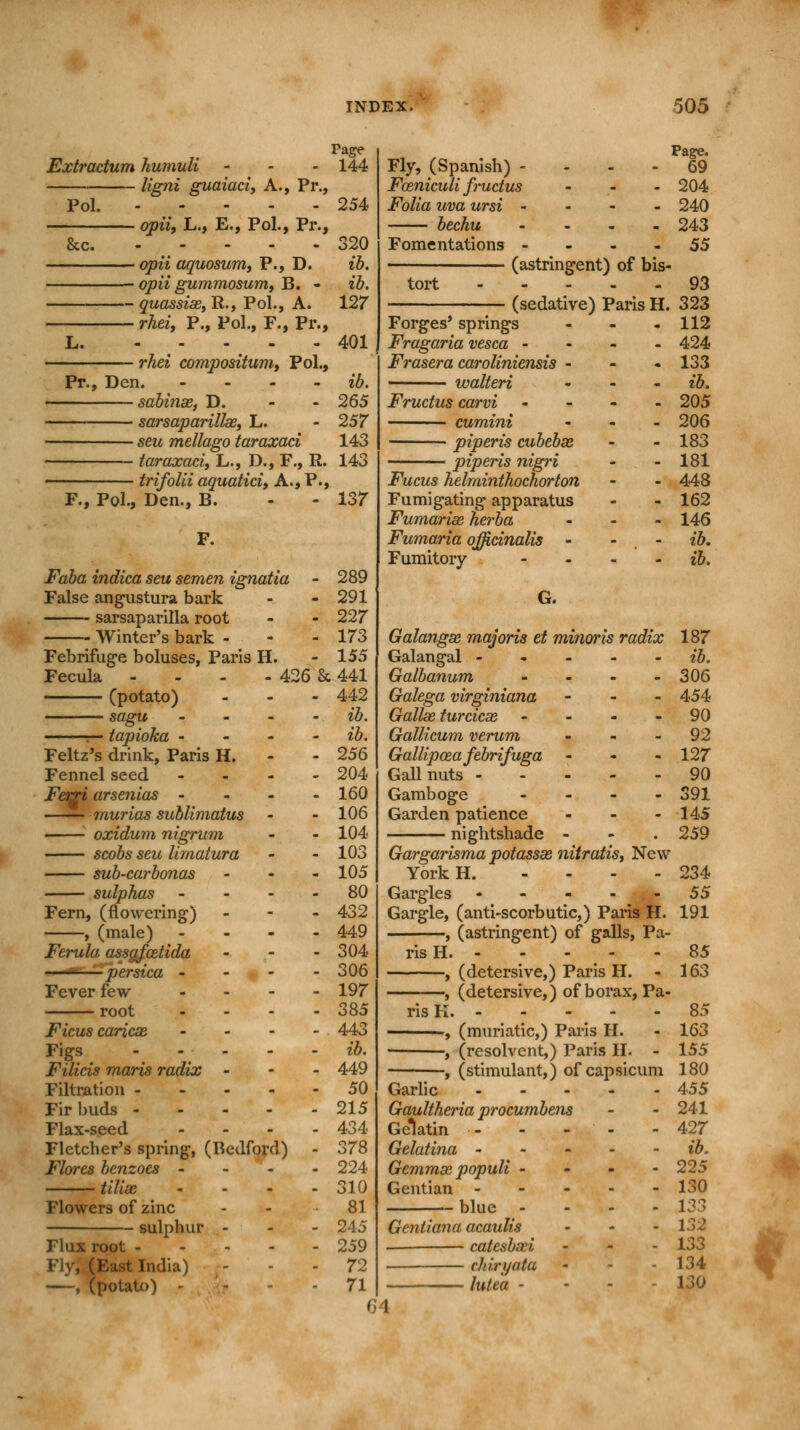 Page Extractum humuli - - - 144 ligni guaiaciy A., Pr., Pol. 254 opii, L., E., Pol., Pr., &c. 320 opii aquosum, P., D. ib. opii gummosum, B. - ib. quassix, R., Pol., A. 127 rhei, P., Pol., F., Pr., L. 401 rhei compositum, Pol., Pr., Den. .... ib. sabinae, D. -...•'- 265 — sarsaparilke, L. - 257 seu mellago taraxaci 143 taraxaci, L., D., F., R. 143 trifolii aquatici, A., P., F., Pol., Den., B. - - 137 F. Faba indica seu semen ignatia False angustura bark sarsaparilla root Winter's bark - Febrifuge boluses, Paris H. Fecula (potato) sagu r— tapioka - Feltz's drink, Paris H. Fennel seed Ferxi arsenias - murias sublimatus oxidum nigrum scobs seu limatura sub-carbonas sulphas Fern, (flowering) , (male) Ferula assafcetida 426 ■ *■' persica - - Fever few - root - Ficuscaricse - Figs - Filicis maris radix - Filtration - Fir buds - Flax-seed - Fletcher's spring, (Bedford) Flares benzoes - tilisc - Flowers of zinc sulphur - Flux root - Fly, (East India) , (potato) - - - 289 - 291 - 227 - 173 - 155 8c 441 - 442 - ib. - ib. - 256 - 204 - 160 - 106 - 104 - 103 - 105 - 80 - 432 - 449 - 304 - 306 - 197 - 385 - 443 - ib. - 449 - 50 - 215 - 434 - 378 - 224 - 310 81 - 245 - 259 - 72 - 71 Fly, (Spanish) - Funiculi fructus Folia uva ursi - bechu Fomentations - Page. - 69 - 204 - 240 - 243 - 55 tort Forges' springs Fragaria vesca - Frasera caroliniensis - walteri Fructus carvi cumini piperis cubebse piperis nigri Fucus helminthochorton Fumigating apparatus Fumarise herba Fumaria officinalis - Fumitory (astringent) of bis- - 93 (sedative) Paris H. 323 - 112 - 424 . 133 - ib. - 205 - 206 - 183 - 181 - 448 - 162 - 146 - ib. - ib. Galangse majoris et minoris radix Galangal - Galbanum - Galega virginiana - Gallse turcica - Gallicum verum - Galliposa febrifuga - Gall nuts Gamboge - Garden patience - nightshade Gargarisma potassx nitratis, New YorkH. - Gargles - - - - Gargle, (anti-scorbutic,) Paris H. •, (astringent) of galls, Pa- ris H. -, (detersive,) Paris H. - (detersive,) of borax, Pa- ris K. , (muriatic,) Paris H. , (resolvent,) Paris II. - (stimulant,) of capsicum Garlic Gaultheria procumbens Gelatin - Gelatina - Gemmxpopuli - Gentian - blue Gentiana acaulis catesbsei chiryata lulea - 187 ib. 306 454 90 92 127 90 391 145 259 234 55 191 85 163 85 163 155 180 455 241 427 ib. 225 130 133 132 133 134 120 64