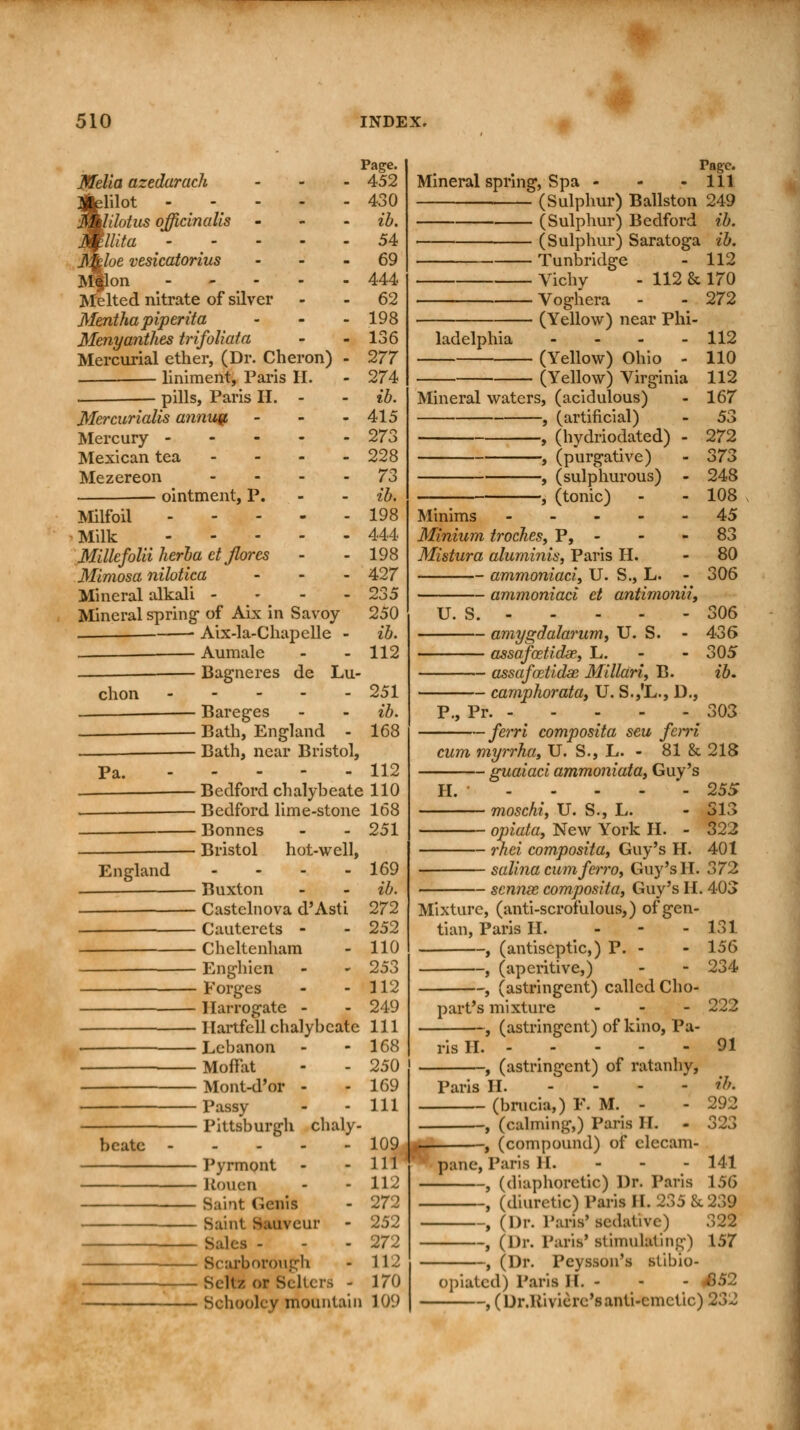 Page. fflelia azedarach ... 452 jjelilot --- - - 430 Ifimlilotus officinalis - ib. Mllita 54 3&he vesicatorius 69 M|lon 444 Melted nitrate of silver - - 62 Mentha piperita - - - 198 Menyanthes trifoliata - - 136 Mercurial ether, (Dr. Cheron) - 277 liniment, Paris II. - 274 — pills, Paris H. - - ib. Mercurialis annuq, - - - 415 Mercury 273 Mexican tea - - - - 228 Mezereon 73 ointment, P. - - ib. Milfoil 198 -Milk 444 Millefolii herba ct Jlores - - 198 Mimosa nilotica - 427 Mineral alkali - - - - 235 Mineral spring- of Aix in Savoy 250 Aix-la-Chapelle - ib. . Aumale - - 112 Bagneres de Lu- chon 251 ib. 168 Pa. England Bareges Bath, England - Bath, near Bristol, - 112 Bedford chalybeate 110 Bedford lime-stone 168 Bonnes Bristol hot-well, Buxton Castelnova d'Asti Cauterets - Cheltenham Enghien Forges Harrogate - IIartfcU chalybeate 111 251 169 ib. 272 252 110 253 112 249 bcate Lebanon Moffat Mont-d'or Passy Pittsburgh chaly- Pyrmont Rouen Saint Genis Saint Sauvcur Sales - Scarborough Sell/ or Seller Schoolcy mountain 109 168 250 169 111 109 111 112 272 252 272 112 170 Tagc Mineral spring, Spa - - - 111 (Sulphur) Ballston 249 (Sulphur) Bedford ib. — (Sulphur) Saratoga ib. Tunbridge - 112 Vichy - 112 & 170 Voghera - - 272 (Yellow) near Phi ladelphia (Yellow) Ohio - (Yellow) Virginia Mineral waters, (acidulous) , (artificial) , (hydriodated) - , (purgative) , (sulphurous) - —, (tonic) Minims Minium troches, P, - Mistura aluminis, Paris H. ammoniaci, U. S., L. - ammoniaci ct antimonii. U. S. amygdalarum, U. S. - assafoetidge, L. assafoetidse Millari, B. camphor-ata, U. S.,'L., D., 112 110 112 167 53 272 373 248 108 45 83 80 306 306 436 305 ib. 303 P., Pr ferri composita seu fori cum myrrha, U. S., L. - 81 8c 218 guaiaci ammoniata, Guy's H. moschi, U. S., L. opiata, New York H. - rhei composita, Guy's H. salina cumferro, Guy's II. sennse composita, Guy's II Mixture, (anti-scrofulous,) of gen- tian, Paris II. ... , (antiseptic,) P. - , (aperitive,) , (astringent) called Cho- part's mixture - (astringent) of kino, Pa- 255 313 322 401 372 403 131 156 234 222 91 ib. 292 323 141 —, (diaphoretic) Dr. Paris 156 , (diuretic) Paris II. 235 &238 , (Dr. Paris' sedative) 322 , (Dr. Paris' stimulating) 157 , (Dr. Pcysson's stibio- opialed) Paris II. - , (Dr.ltivierc'santi-cmclic) 232 ris H. (astringent) of ratanhy, Paris II. (brucia,) F. M. - , (calming,) Paris II. , (compound) of elecam- pane, Paris H.