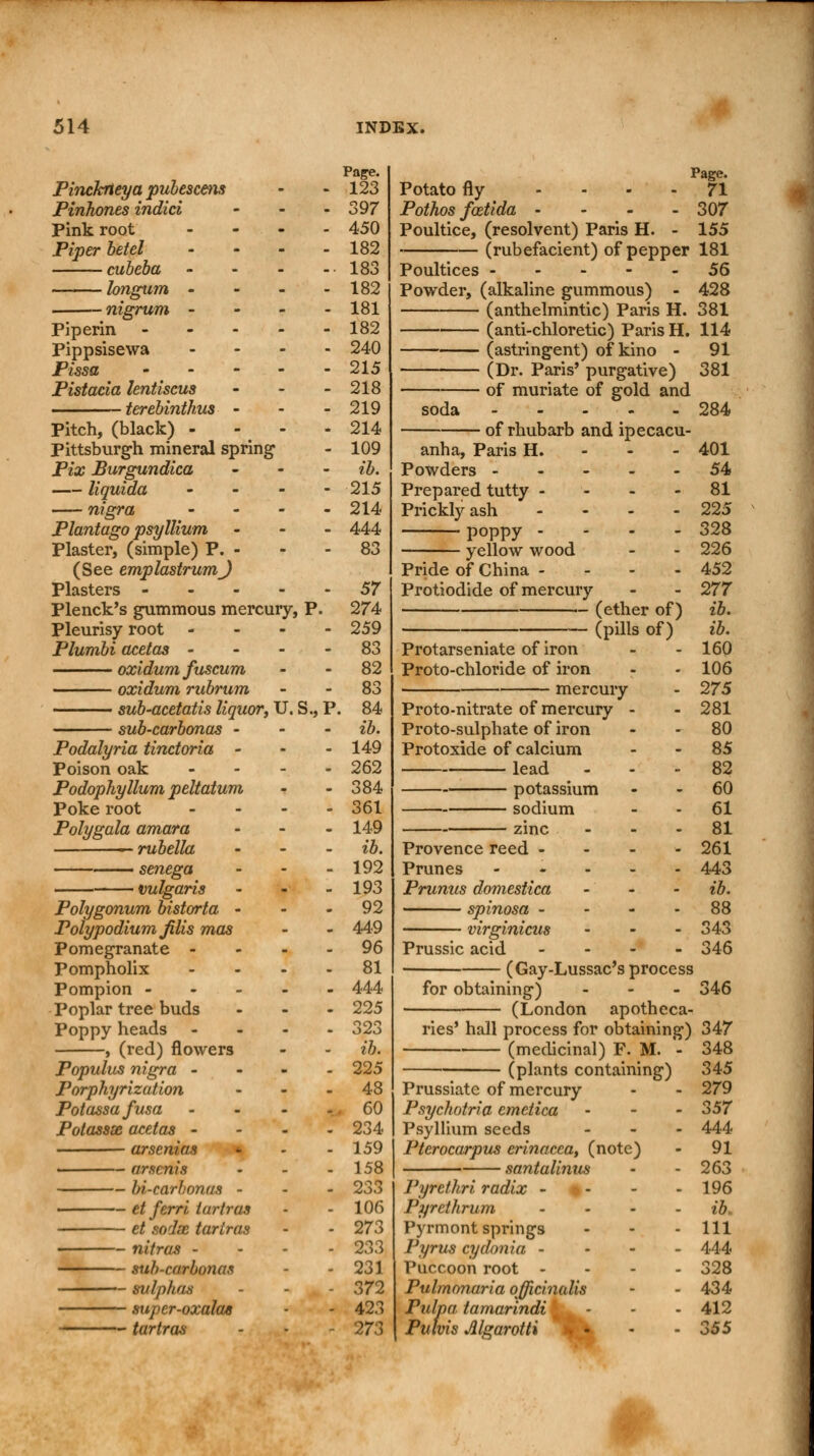 Pinckrteya pubescent Pinhones indici Pink root Piper betel cubeba longum • nigrum - Piperin Pippsisewa - Pissa - Pistacia lentiscus - terebinthus - Pitch, (black) - Pittsburgh mineral spring Pix Burgundica - liquida ... - nigra - Plantago psyllium - Plaster, (simple) P. - (See emplastrumj Plasters Plenck's gummous mercury, P. Pleurisy root - - - - Plumbi acetas - oxidumfuscum oxidum rubrum sub-acetatis liquor, U. S., P. sub-carbonas - Podalyria tinctoria - Poison oak - Podophyllum peltatum Poke root - Polygala amara - ■ ■ rubella - senega vulgaris Polygonum btstorta - Polypodium Jilis mas Pomegranate - Pompholix Pompion - Poplar tree buds Poppy heads , (red) flowers Populus nigra - Porphyrization Potassafusa Potassse acetas - arsenias - arscnis bi-carhonus - et ferri tartras et sodse tartras nitras - sub-carbonas — sulphas — super-oxalae — tartras 123 397 450 182 183 182 181 182 240 215 218 219 214 109 ib. 215 214 444 83 57 274 259 83 82 83 84 ib. 149 262 384 361 149 ib. 192 193 92 449 96 81 444 225 323 ib. 225 48 60 234 159 158 233 106 273 233 231 372 423 273 Page. Potato fly .... 71 Pothos fcetida - - - - 307 Poultice, (resolvent) Paris H. - 155 (rubefacient) of pepper 181 Poultices 56 Powder, (alkaline gummous) - 428 (anthelmintic) Paris H. 381 (anti-chloretic) Paris H. 114 (astringent) of kino - 91 (Dr. Paris' purgative) 381 of muriate of gold and 284 soda - of rhubarb and ipecacu- Paris H. anha Powders - Prepared tutty - Prickly ash -poppy - yellow wood Pride of China Protiodide of mercury Protarseniate of iron Proto-chloride of iron mercury Proto-nitrate of mercury - Proto-sulphate of iron Protoxide of calcium lead (ether of) (pills of) potassium sodium zinc Provence reed - Prunes Prunus domestica spinosa - virginicus 401 54 81 225 328 226 452 277 ib. ib. 160 106 275 281 80 85 82 60 61 81 261 443 ib. 88 343 346 Prussic acid (Gay-Lussac's process for obtaining) ... 346 (London apotheca- ries' hall process for obtaining) 347 (medicinal) F. M. (plants containing) Prussiate of mercury Psychotria emetica Psyllium seeds Pterocarpus erinacca, (note) santalinus Pyrethri radix - Pyrcthrum Pyrmont springs Pyrus cydonia - Puccoon root - Pulmonaria officinalis Pulpa tamarindi J Putvis Algarotti 348 345 279 357 444 91 263 196 ib. Ill 444 328 434 412 355