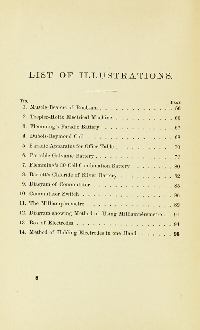 LIST OF ILLUSTRATIONS. r'°- PiOS 1. Muscle-Beaters of Ruebsam 56 2. Toepler-Holtz Electrical Machine 66 3. Flemming's Faradic Battery 67 4. Dubois-Reymond Coil 68 5. Faradic Apparatus for Office Table 70 6. Portable Galvanic Battery 70 7. Flemming's 30-Cell Combination Battery 80 8. Barrett's Chloride of Silver Battery 82 9. Diagram of Commutator 85 10. Commutator Switch .86 11. The Milliamperemetre 89 12. Diagram showing Method of Using Milliamperemetre . . 91 13. Box of Electrodes .94 14. Method of Holding Electrodes in one Hand 95