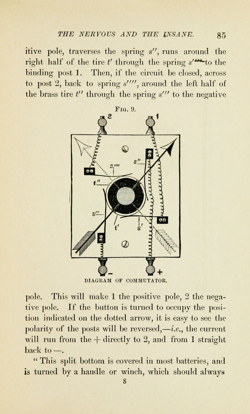 itive pole, traverses the spring s, runs around the right half of the tire (' through the spring s**~to the binding post 1. Then, if the circuit be closed, across to post 2, back to spring s, around the left half of the brass tire t through the spring &' to the negative Fig. 9. DIAGRAM OF COMMUTATOR. pole. This will make 1 the positive pole, 2 the nega- tive pole. If the button is turned to occupy the posi- tion indicated on the dotted arrow, it is easy to see the polarity of the posts will be reversed,—i.e., the current will run from the + directly to 2, and from 1 straight back to —.  This split bottom is covered in most batteries, and is turned by a handle or winch, which should always