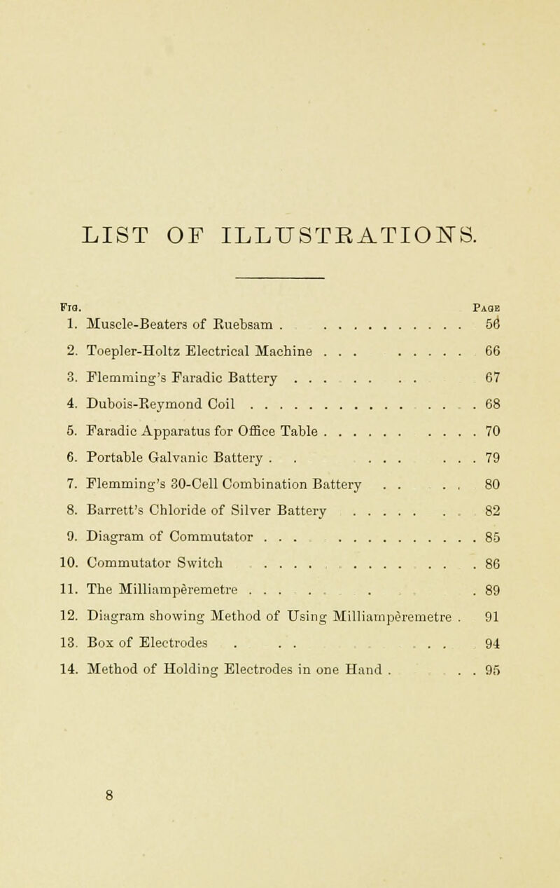 LIST OF ILLUSTRATIONS. Fra. Paoe 1. Muscle-Beaters of Euebsam . 5(J 2. Toepler-Holtz Electrical Machine ... 66 3. Plemming's Faradic Battery 67 4. Dubois-Reymond Coil 68 5. Faradic Apparatus for OfBce Table 70 6. Portable Galvanic Battery . . ... ... 79 7. Flemming's 30-Cell Combination Battery 80 8. Barrett's Chloride of Silver Battery 82 9. Diagram of Commutator ... 85 10. Commutator Switch .... 86 11. The Milliamperemetre ..... . ,' . .89 12. Diagram showing Method of Using Milliamperemetre . 91 13. Box of Electrodes ... . . 94 14. Method of Holding Electrodes in one Hand . . . 95