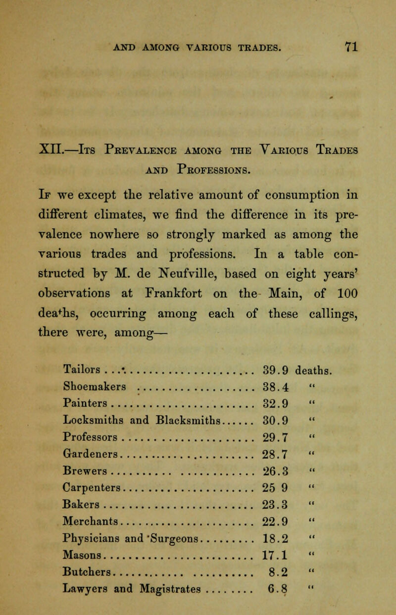 XII.—Its Prevalence among the Various Trades and Professions. If we except the relative amount of consumption in different climates, we find the difference in its pre- valence nowhere so strongly marked as among the various trades and professions. In a table con- structed by M. de Neufville, based on eight years' observations at Frankfort on the Main, of 100 deaths, occurring among each of these callings, there were, among— Tailors . ..'. 39.9 deaths. Shoemakers 38.4 Painters 32.9 Locksmiths and Blacksmiths 30.9 Professors 29.7 Gardeners 28.7 Brewers 26.3 Carpenters 25 9 Bakers 23.3 Merchants 22.9 Physicians and Surgeons 18.2 Masons 17.1 Butchers 8.2 Lawyers and Magistrates 6.8