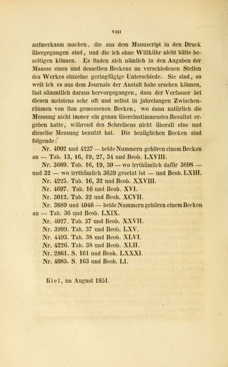 aufmerksam machen, die aus dem Manuscript in den Druck übergegangen sind, und die ich ohne Willkühr nicht hätte be- seitigen können. Es finden sich nämlich in den Angaben der 3Iaasse eines und desselben Beckens an verschiedenen Stellen des Werkes einzelne geringfügige Unterschiede. Sie sind, so weit ich es aus dem Journale der Anstalt habe ersehen können, fast sämmtlich daraus hervorgegangen, dass der Verfasser bei diesen meistens sehr oft und selbst in jahrelangen Zwischen- räumen von ihm gemessenen Becken, wo dann natürlich die Messung nicht immer ein genau übereinstimmendes Resultat er- geben hatte, während des Schreibens nicht überall eine und dieselbe Messung benutzt hat. Die bezüglichen Becken sind folgende: Nr. 4002 und 4237 — beide Nummern gehören einem Becken an — Tab. 13, 16, 19, 27, 34 und Beob. LXVIII. Nr. 3689. Tab. 16, 19, 30 —wo irrthüinlich dafür 3698 — und 32 — wo irrthümlich 3639 gesetzt ist — und Beob.LXlII. Nr. 4225. Tab. 16, 32 und Beob. XXVIII. Nr. 4697. Tab. 16 und Beob. XVI. Nr. 3012. Tab. 32 und Beob. XCVII. Nr. 3889 und 4046 —beide Nummern gehören einem Becken an — Tab. 36 und Beob. LXIX. Nr. 4027. Tab. 37 und Beob. XXVII. Nr. 3999. Tab. 37 und Beob. LXV. Nr. 4493. Tab. 38 und Beob. XL VI, Nr. 4226. Tab. 38 und Beob. XLII. Nr. 2861. S. 161 und Beob. LXXXI. Nr. 4085. S. 163 und Beob. LI. Kiel, im August 1851.