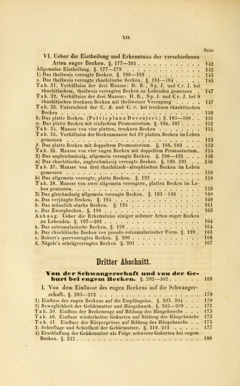 Seite VI. Ueber die Eiutheilung und Erkenntniss der verschiedenen Arten enger Becken. §.177—201 142 Allgemeine Eintheilung. §. 177—179 142 1) Das theilweis verengte Becken. §.180—189 145 a. Das theihveis verengte rhachitiscbe Becken. §.181—184 145 Tab. 31. Verhältniss der drei Maasse: D. B., Sp. J. und Cr. J. bei rbacbitischem, theilweis verengten Becken an Lebenden gemessen . 147 Tab. 32. Verhältniss der drei Maasse: D. B., Sp. J. und Cr. J. bei 8 rhachitischen trocknen Becken mit theilweiser Verengung 147 Tab. 33. Unterschied der C. d. und C. v. bei trocknen rhachitischen Becken 150 b. Das platte Becken. (Pelvis plan a D eventer i.) §. 185—189. . 151 ct. Das platte Becken mit einfachem Promontorium. §. 186. 187 . . . . 151 Tab 34. Maasse von vier platten, trocknen Becken 151 Tab. 35. Verhältniss der Beckeninaasse bei 19 platten Becken im Leben gemessen 153 ß. Das platte Becken mit doppeltem Promontorium. §.188.189 . . . 153 Tab. 36. Maasse von vier engen Becken mit doppeltem Promontorium. 155 2) Das ungleichmässig, allgemein verengte Becken. §.190—192 ... 156 a) Das rhachitische, ungleichmässig verengte Becken §. 190. 191 . . 156 Tab. 37. Maasse von drei rhachitisch-atrophischen Becken im Leben gemessen 158 b) Das allgemein verengte, platte Becken. §. 192 158 T ab. 38. Maasse von zwei allgemein verengten, platten Becken im Le- ben gemessen 159 3) Das gleichinässig allgemein verengte Becken. §.193-196 .... 16') a. Das verjüngte Becken. §. 194 160 b. Das männlich-starke Becken. §. 195 161 c. Das Zwergbecken. §.196 163 Anhang. Lieber die Erkenntniss einiger seltener Arten enger Becken an Lebenden. §. 197—201 164 a. Das osteomalacische Becken. §. 198 164 b. Das rhachitische Becken von pseudo-osteomalacischer Form. §. 199 . 165 c. Robert1 s querverengtes Becken. §. 200 106 d. Nagele's schrägverengtes Becken. §. 201 167 Dritter Abschnitt. Von der Schwangerschaft und von der Ge- burt bei engem Sechen. §. 202—302 169 I. Von dem Einflüsse des engen Beckens auf die Schwanger- schaft. §. 203—212 170 1) Einfluss des engen Beckens auf die Empfängniss. §.203.204 . . . 170 2) Beweglichkeit der Gebärmutter und Hiingebauch. §.205—209 . . . 171 Tab. 39. Einfluss der Beckenenge auf Bildung des Hängebauchs . . . 173 Tab. 40. Einfluss wiederholter Geburten auf Bildung des Hängebauchs 173 Tab. 41. Einfluss der Körpergrösse auf Bildung des Hängebauchs . . 173 3) Schieflage und Schiefheit der Gebärmutter. §.210.211 177 4) Erschlaffung der Gebärmutter als Folge schwerer Geburten bei engem Becken. S. 212 180