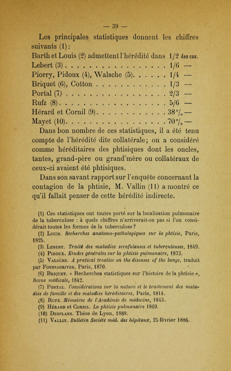 Les principales statistiques donnent les chiffres suivants (1): Barth et Louis (2) admettent l'hérédité dans 1/2 des cas. Lebert(3) 1/6 — Piorry, Pidoux (4), Walsche (5) 1/4 — Briquet (6), Cotton 1/3 — Portai (7) 2/3 — Rufz (8) 5/6 — Hérard et Cornil (9) 38% — Mayet (10) 70°/.— Dans bon nombre de ces statistiques, il a été tenu compte de l'hérédité dite collatérale; on a considéré comme héréditaires des phtisiques dont les oncles, tantes, grand-père ou grand'mère ou collatéraux de ceux-ci avaient été phtisiques. Dans son savant rapport sur l'enquête concernant la contagion de la phtisie, M. Vallin (11) a montré ce qu'il fallait penser de cette hérédité indirecte. (1) Ces statistiques ont toutes porté sur la localisation pulmonaire de la tuberculose : à quels chiffres n'arriverait-on pas si l'on consi- dérait toutes les formes de la tuberculose? (2) Louis. Recherches anatomo-pathologiques sur la phtisie, Paris, 1825. (3) Lebert. Traité des maladies scrofuleuses et tuberculeuses, 1849. (4) Pidoux. Etudes générales sur la phtisie pulmonaire, 1873. (5) Valsche. A pratical treatise on the diseuses of the lungs, traduit par Fonssagrives, Paris, 1870. (6) Briquet. « Recherches statistiques sur l'histoire delà phtisie», Revue médicale, 1842. (7) Portal. Considérations sur la nature et le traitement des mala- dies de famille et des maladies héréditaires, Paris, 1814. (8) Rufz. Mémoires de l'Académie de médecine, 1843. (9) Hérard et Cornil. La phtisie pulmonaire 1869. (10) Desplans. Thèse de Lyon, 1888. (11) Vallin. Bulletin Société méd. des hôpitaux, 25 février 1886.