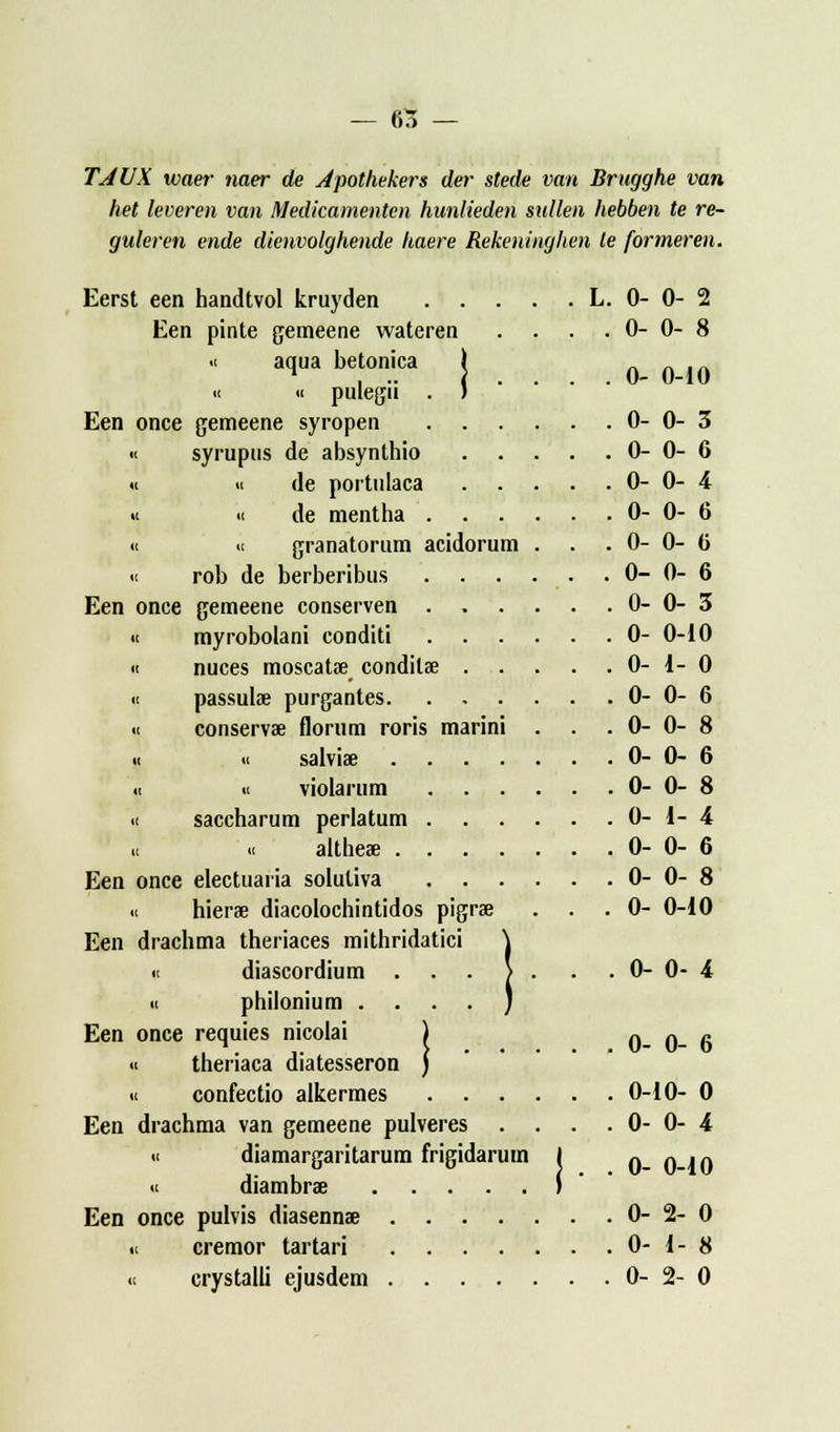 TAUX waer naer de Apothekers der stede van Brugghe van het leveren van Medicamenten hunlieden sullen hebben te ré- guler en ende dienvolghende haere Rekeninghen le former en. Eerst een handtvol kruyden L. 0- 0- 2 Een pinte gemeene wateren . . . .0-0-8 « aqua betonica \ « « pulegu . ) Een once gemeene syropen 0-0-3 « syrupus de absynlhio 0-0-6 « « de portulaca 0-0-4 « « de mentha 0-0-6 « « granatorum acidorum . . .0-0-6 « rob de berberibus 0-0-6 Een once gemeene conserven 0-0-3 « myrobolani conditi 0- 0-10 « nuces moscatze conditae 0-1-0 « passulœ purgantes 0-0-6 « conserva? florum roris marini . . .0-0-8 « « salviœ 0-0-6 « « violarum 0-0-8 « saccharum perlatum 0-1-4 u « altheae 0-0-6 Een once electuaria soluliva 0-0-8 « hierse diacolochintidos pigrae ... 0- 0-10 Een drachma theriaces mithridatici \ « diascordium . . . > . . .0-0-4 u pbilonium ) Een once requies nicolai ) 0-0-6 « theriaca diatesseron ) « confectio alkermes 0-10-0 Een drachma van gemeene pulveres . . . .0-0-4 « diamargaritarum frigidaruin I q_ q ,q « diambrae I Een once pulvis diasennae 0-2-0 « cremor tartari 0-1-8 u crystalli ejusdem 0-2-0