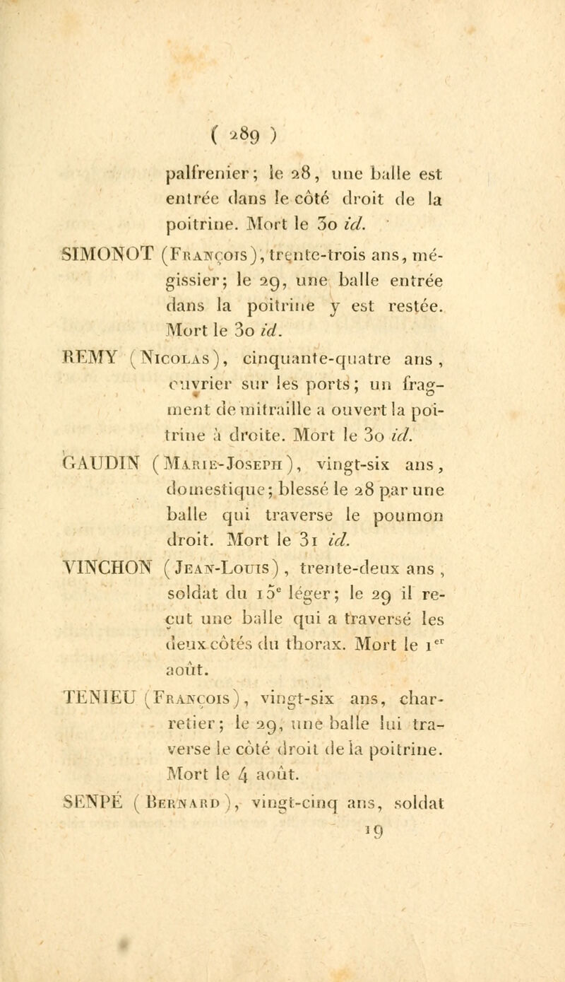 ( a»9 ) palfrenier; le 28, une balle est entrée dans le côté droit de la poitrine. Mort le 3o id. SIMONOT (François), trente-trois ans, mé- gissier; le 29, une balle entrée clans la poitrine y est restée. Mort le 3o id. REMY (Nicolas), cinquante-quatre ans, ouvrier sur les ports; un frag- nient de mitraille a ouvert la poi- trine à droite. Mort le 3o id. GAUDIN (Marié-Joseph), vingt-six ans, domestique; blessé le 28 par une balle qui traverse le poumon droit. Mort le 3i id. VINCHON (Jean-Louis), trente-deux ans , soldat du i5e léger; le 29 il re- çut une balle qui a traversé les deux côtés du thorax. Mort le 1er août. TENIEU (François), vingt-six ans, char- retier; le 29, une balle lui tra- verse le côté droit delà poitrine. Mort le 4 août. SENPÉ (Bernard), vingt-cinq ans, soldat »9