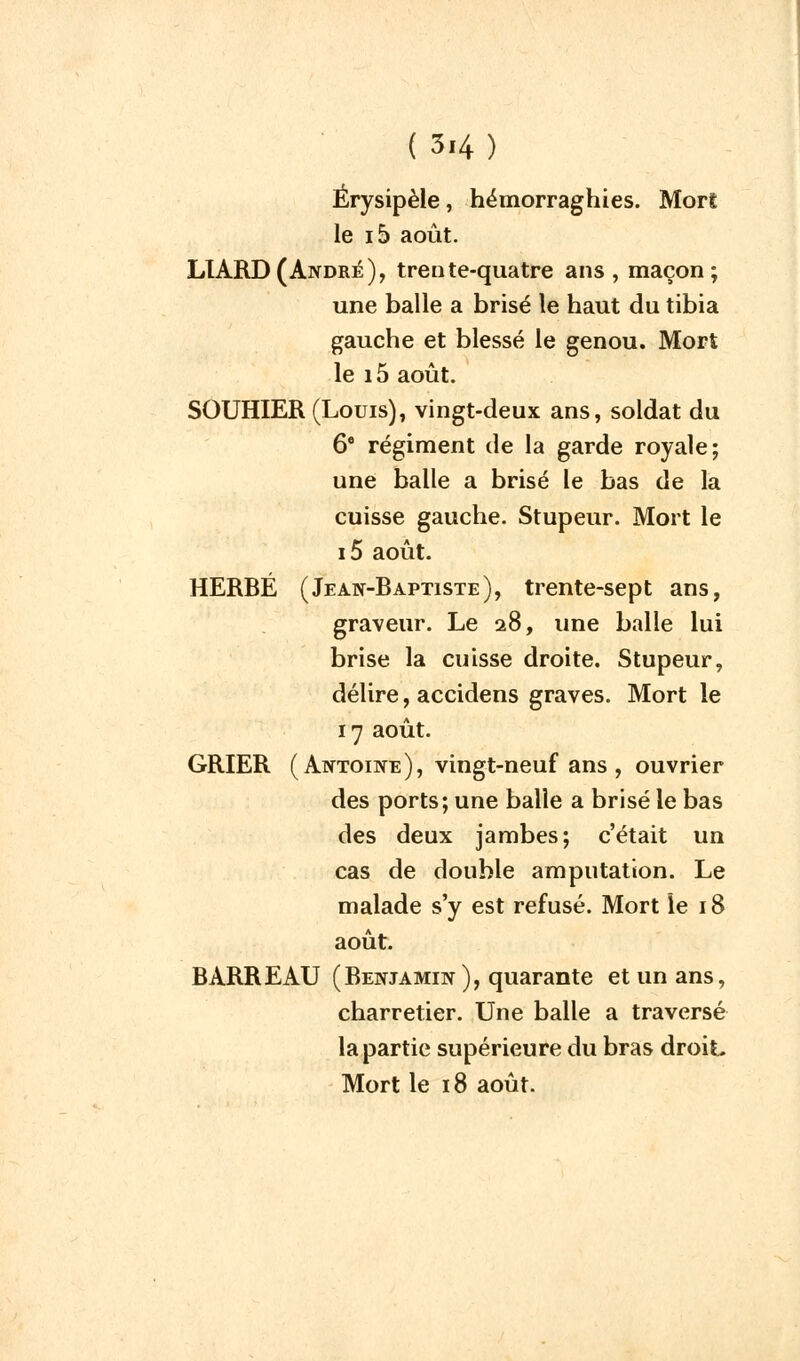 (.5i4-) Érysipèle, hémorraghies. Mort le i5 août. LIARD(André), trente-quatre ans, maçon; une balle a brisé le haut du tibia gauche et blessé le genou. Mort le 15 août. SOUHIER (Louis), vingt-deux ans, soldat du 6e régiment de la garde royale; une balle a brisé le bas de la cuisse gauche. Stupeur. Mort le i5 août. HERBE (Jean-Baptiste), trente-sept ans, graveur. Le 28, une balle lui brise la cuisse droite. Stupeur, délire, accidens graves. Mort le 17 août. GRIER (Antoine), vingt-neuf ans , ouvrier des ports; une balle a brisé le bas des deux jambes; c'était un cas de double amputation. Le malade s'y est refusé. Mort le 18 août. BARREAU (Benjamin), quarante et un ans, charretier. Une balle a traversé la partie supérieure du bras droiL Mort le 18 août.