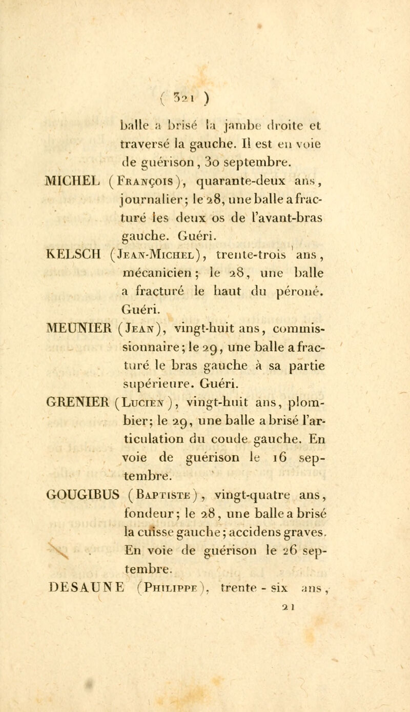 ( 5* ) balle a brisé la jambe droite et traversé la gauche. Il est en voie de guérison, 3o septembre. MICHEL (François), quarante-deux ans, journalier; le 28, une balle a frac- turé les deux os de l'avant-bras gauche. Guéri. KELSCH (Jean-Michel), trente-trois ans, mécanicien; le 28, une balle a fracturé le haut du péroné. Guéri. MEUNIER (Jean), vingt-huit ans, commis- sionnaire; le 29, une balle a frac- turé le bras gauche à sa partie supérieure. Guéri. GRENIER (Lucien ), vingt-huit ans, plom- bier; le 29, une balle a brisé l'ar- ticulation du coude gauche. En voie de guérison le 16 sep- tembre. GOUGIBUS (Baptiste), vingt-quatre ans, fondeur; le 28, une balle a brisé la cuisse gauche ; accidens graves. En voie de guérison le 26 sep- tembre. DESAUNE (Philippf ). trente - six ans y 2 1