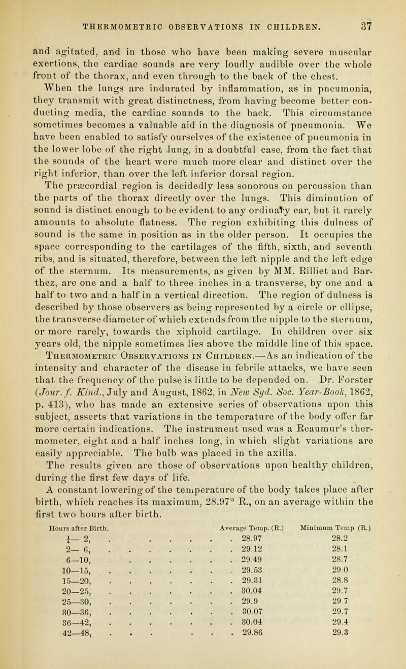 and agitated, and in those who have been making severe muscular exertions, the cardiac sounds are very loud!}' audible over the whole front of the thorax, and even through to the back of the chest. When the lungs are indurated by inflammation, as in pneumonia, they transmit with great distinctness, from having become better con- ducting media, the cardiac sounds to the back. This circumstance sometimes becomes a valuable aid in the diagnosis of pneumonia. We have been enabled to satisfy ourselves of the existence of pneumonia in the lower lobe of the right lung, in a doubtful case, from the fact that the sounds of the heart were much more clear and distinct over the right inferior, than over the left inferior dorsal region. The prsecordial region is decidedly less sonorous on percussion than the parts of the thorax directlj' over the lungs. This diminution of sound is distinct enough to be evident to any ordinaVy ear, but it rarely amounts to absolute flatness. The region exhibiting this dulness of sound is the same in position as in the older person. It occupies the space corresponding to the cartilages of the fifth, sixth, and seventh ribs, and is situated, therefore, between the left nipple and the left edge of the sternum. Its measurements, as given by MM. Rilliet and Bar- thez, are one and a half to three inches in a transverse, by one and a half to two and a half in a vertical direction. The region of dulness is described by those observers as being represented by a circle or ellipse, the transverse diameter of which extends from the nipple to tbe sternum, or more rarely, towards the xiphoid cartilage. In children over six years old, the nipple sometimes lies above the middle line of this space. Thermometric Observations in Children.—As an indication of the intensity and character of the disease in febrile attacks, we have seen that the frequency of the pulse is little to be depended on. Dr. Forster {Jour.f. Kind., July and August, 1862, in New Syd. Soc. Year-Book, 1862, p. 413), who has made an extensive series of observations upon this subject, asserts that variations in the temperature of the body oflfer far more certain indications. The instrument used was a Reaumur's ther- mometer, eight and a half inches long, in which slight variations are easily appreciable. The bulb was placed in the axilla. The results given are those of observations upon healthy children, during the first few days of life. A constant lowering of the temperature of the body takes place after birth, which reaches its maximum, 28.97° R., on an average within the first two hours after birth. Hours after Birth. Average Temp. (E.) Minimum Temp (E.) i— 2, . : 28.97 28.2 2—6, 29.12 28.1 6—10, 29.49 28.7 10—15 29.53 290 15—20, 29.31 28.8 20—25 30.04 29.7 25—30, 29.9 29 7 30—36, 30.07 29.7 36—42 30.04 29.4 42—48, ....... 29.86 29.3