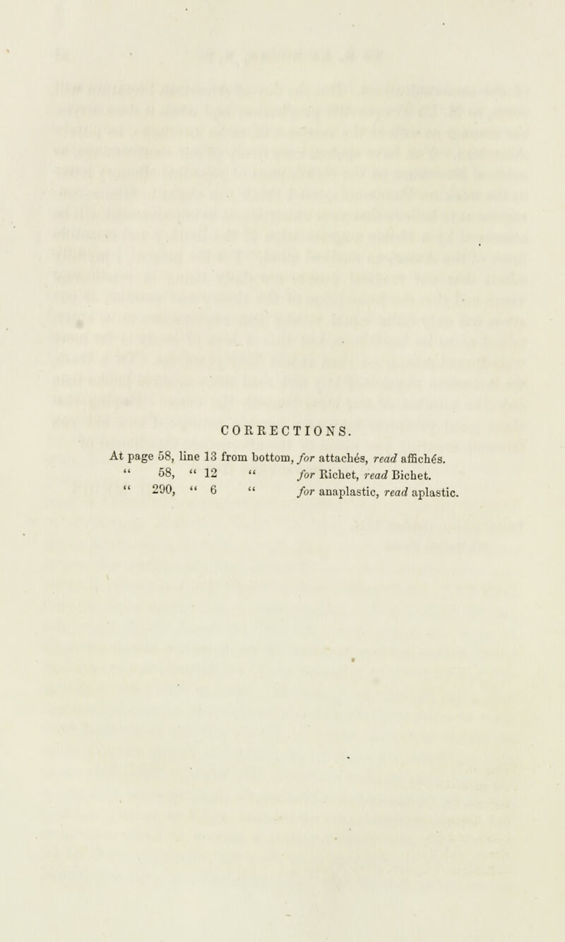 CORRECTIONS. At page 58, line 13 from bottom, for attaches, read affiche's.  58,  12  for Richet, read Bichet.