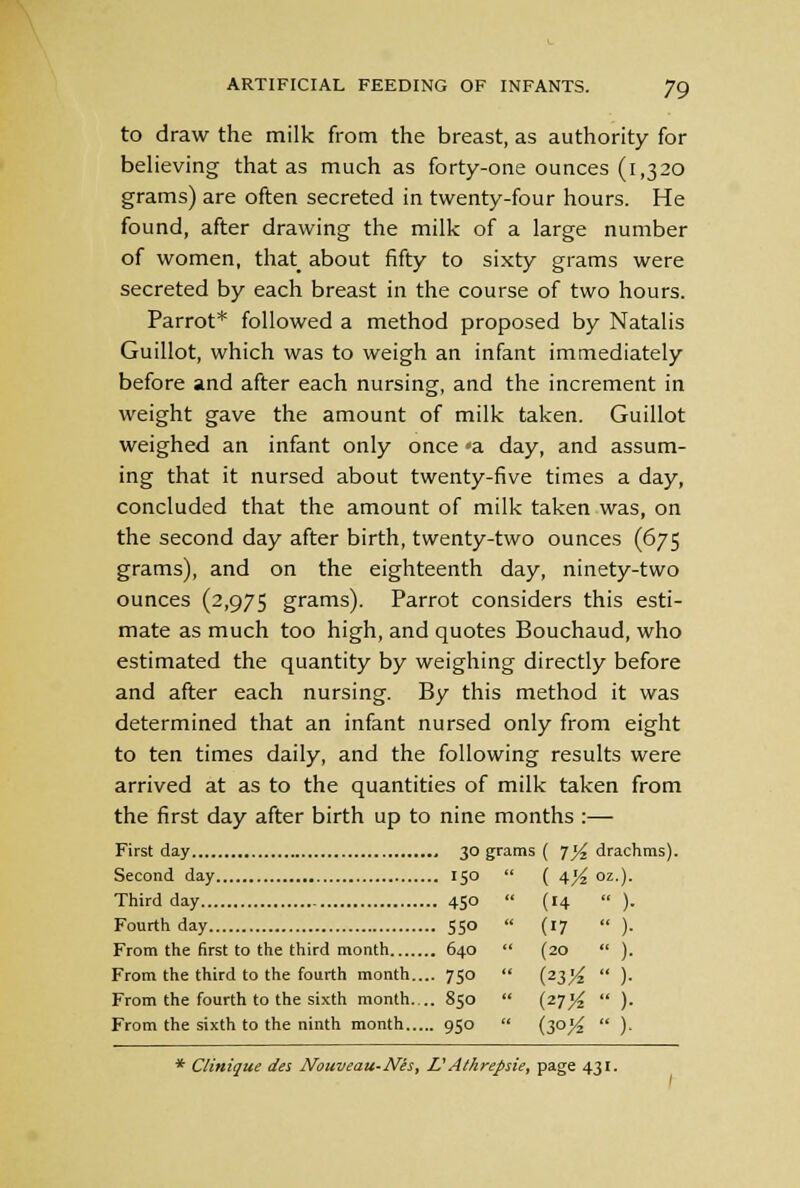 to draw the milk from the breast, as authority for believing that as much as forty-one ounces (1,320 grams) are often secreted in twenty-four hours. He found, after drawing the milk of a large number of women, that_ about fifty to sixty grams were secreted by each breast in the course of two hours. Parrot* followed a method proposed by Natalis Guillot, which was to weigh an infant immediately before and after each nursing, and the increment in weight gave the amount of milk taken. Guillot weighed an infant only once »a day, and assum- ing that it nursed about twenty-five times a day, concluded that the amount of milk taken was, on the second day after birth, twenty-two ounces (675 grams), and on the eighteenth day, ninety-two ounces (2,975 grams). Parrot considers this esti- mate as much too high, and quotes Bouchaud, who estimated the quantity by weighing directly before and after each nursing. By this method it was determined that an infant nursed only from eight to ten times daily, and the following results were arrived at as to the quantities of milk taken from the first day after birth up to nine months :— First day 30 grams ( 7^ drachms). Second day 150 Third day 450 Fourth day 550 From the first to the third month 640 From the third to the fourth month.... 750 From the fourth to the sixth month.... 850 From the sixth to the ninth month 950 * Clinique des Nouveau-Nh, Z''Athrepsie, page 431. ('4 ' )• (•7 ' )• (20 ' )■ (23/2 ' )■ (21l/z ' )• (30/z ' )■