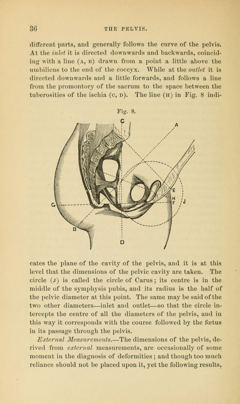 different parts, and generally follows the curve of the pelvis. At the inlet it is directed downwards and backwards, coincid- ing with a line (a, b) drawn from a point a little above the umbilicus to the end of the coccyx. While at the outlet it is directed downwards and a little forwards, and follows a line from the promontory of the sacrum to the space between the tuberosities of the ischia (c, d). The line (h) in Fig. 8 indi- cates the plane of the cavity of the pelvis, and it is at this level that the dimensions of the pelvic cavity are taken. The circle (j) is called the circle of Carus; its centre is in the middle of the symphysis pubis, and its radius is the half of the pelvic diameter at this point. The same may be said of the two other diameters—inlet and outlet—so that the circle in- tercepts the centre of all the diameters of the pelvis, and in this way it corresponds with the course followed by the foetus in its passage through the pelvis. External Measurements.—The dimensions of the pelvis, de- rived from external measurements, are occasionally of some moment in the diagnosis of deformities ; and though too much reliance should not be placed upon it, yet the following results.