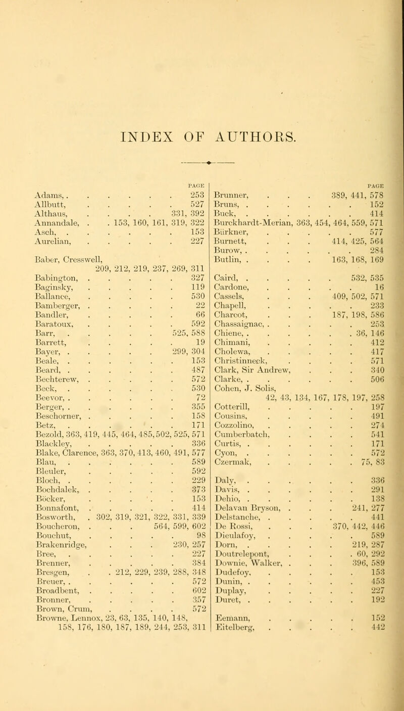 INDEX OF AUTHOKS. PAGE PAGE Adams,. . . . 253 Brunner, . 441, 578 Allbutt, 527 Bruins, . 152 Althaus, 331, 392 Buck, . 414 Annandale, . . 153, 160, 161, 319, 322 Burckhardt-Merian, 363 , 454, 464 559, 571 Asch, . . . . 153 Biirkner, 577 Aurelian, 227 Burnett, Burow, . 414, 425, 564 284 Baber, Cresswell, Butlin, . 163, 168, 169 209, 212, 219, 237, 269, 311 Babington, . 327 Caird, . 532, 535 Baginsky, 119 Cardone, 16 Ballance, 530 Cassels. 409, 502, 571 Bamberger, . 22 Chapell, 233 Bandler, 66 Charcot, 187, 198, 586 Baratoux, 592 Chassaignac, . 253 Barr, 525, 588 Chiene, . . 36, 146 Barrett, 19 Chimani, 412 Bayer, . 299, 304 Cholewa, 417 Beale, . 153 Christinneck, 571 Beard, . 487 Clark, Sir Andrew, 340 Bechterew, 572 Clarke, . 506 Beck, . 530 Cohen, J. Solis, Beevor, . 72 42, 43, 134, 167, 178 197, 258 Berger, . 355 Cotterill, 197 Beschorner, . 158 Cousins, 491 Betz, . 171 Cozzolino, 274 Bezold,363, 419, 445, 46 4,485,502,525,571 Cumberbatch, 541 Blackley, 336 Curtis, . 171 Blake, Clarence, 363, 37( ), 413, 460, 491,577 Cyon, 572 Blau, . 589 Czermak, . 75, 83 Bleuler, 592 Bloch, . 229 Daly, . 336 Bochdalek, 373 Davis, . 291 Bocker, L53 Dehio, . 138 Bonnafont, 414 Delavan Bryson, . 241, 277 Bosworth, . 302, 319 321, 322, 331, 339 Delstanche, . 441 Boucheron, . 564, 599, 602 De Rossi, '370 442, 446 Bouchut, 98 Dieulafoy, 589 Brakenridge, 230, 257 Dorn, 219, 287 Bree, 227 Doutrelepont, . 60, 292 Brenner, 384 Downie, Walker, . 396, 589 Bresgen, . .212 229, 239, 28s, 348 Dudefoy. 153 Breuer, . 572 Dunin, . 453 Broadbent, 602 Duplay, 227 Bronner, 357 Duret, . 192 Brown, Crum, 572 Browne, Lennox, 23, 63, 135, 140, 148, Eemann, 152 L58, 176, 180, 187 189, 244, 253, 311 Eitelberg, 442