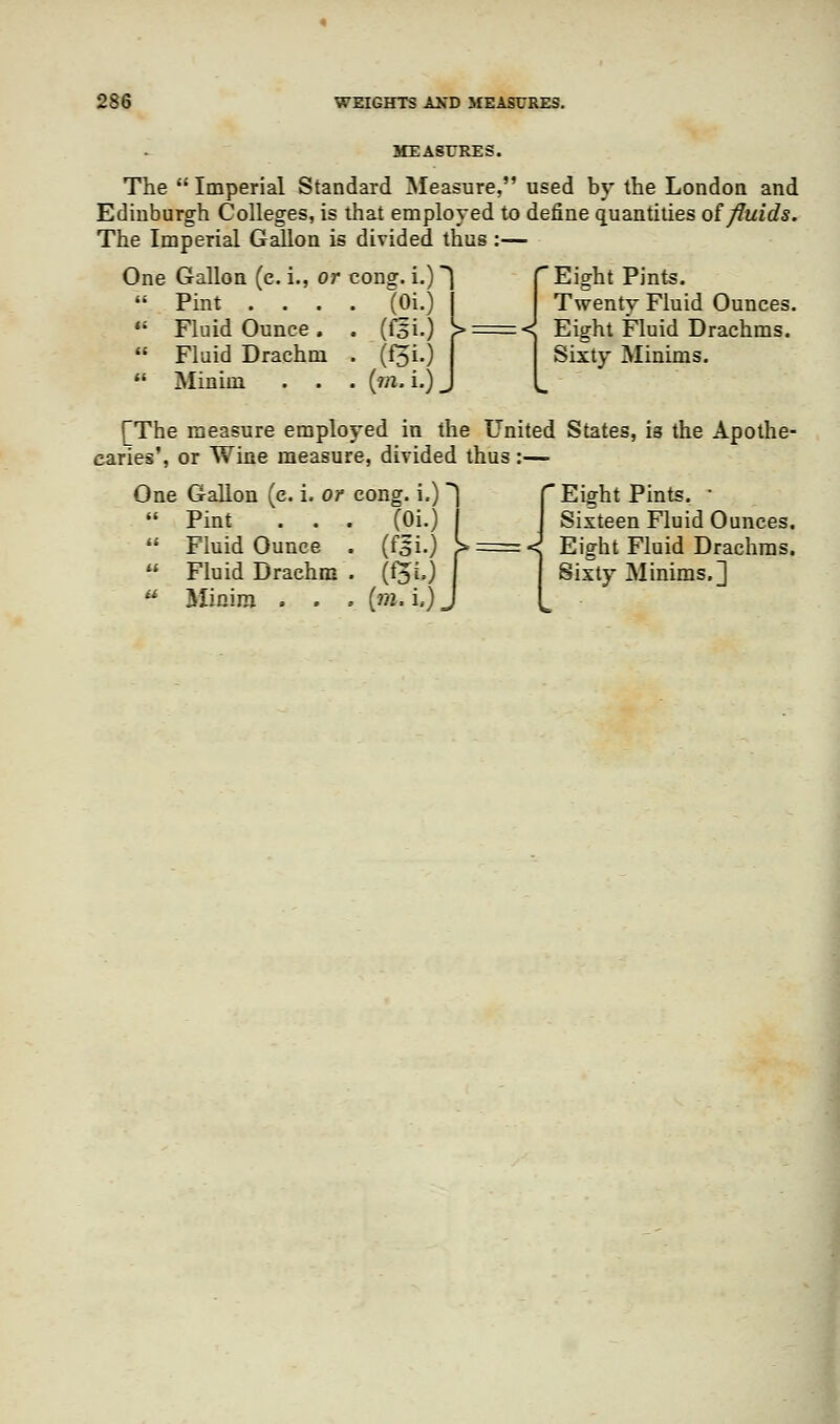 SIEASURES. The  Imperial Standard Measure, used by the London and Edinburgh Colleges, is that employed to define quantities of fluids. The Imperial Gallon is divided thus :— One Gallon (e. i., or cong. i.)) 'Eight Pints.  Pint .... (Oi.) 1 Twenty Fluid Ounces. « Fluid Ounce. . (fsi.) > = < Eight Fluid Drachms. ■ Fluid Drachm . (f5i.) Sixty Minims.  Minim . . . (in. i.) J » fThe measure employed in the United States, is the Apothe- caries', or Wine measure, divided thus :—• One Gallon (c. i. or cong. i.) j  Pint . . . (Oi.'  Fluid Ounce . (fsi.  Fluid Drachm . (£1.)  Minim . . . [m. \.), Eight Pints. ' Sixteen Fluid Ounces. Eight Fluid Drachms. Sixty Minims.]