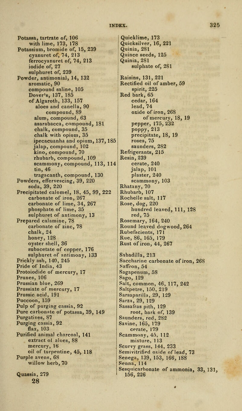 Potassa, tartrate of, 106 with lime, 173, 178 Potassium, bromide of, 15, 239 cyanuret of, 74, 213 ferrocyanuret of, 74, 213 iodide of, 27 sulphuret of, 239 Powder, antimonial, 14, 132 aromatic, 90 compound saline, 105 Dover's, 137, 185 of Algaroth, 133, 157 aloes and canella, 90 compound, 89 alum, compound, 63 asarabacca, compound, 181 chalk, compound, 35 chalk with opium, 35 ipecacuanha and opium, 137,185 jalap, compound, 102 kino, compound, 70 rhubarb, compound, 109 scammony, compound, 113, 114 tin, 46 tragacanth, compound, 130 Powders, effervescing, 39, 220 soda, 39, 220 Precipitated calomel, 18, 45, 99, 222 carbonate of iron, 267 carbonate of lime, 34, 267 phosphate of lime, 35 sulphuret of antimony, 13 Prepared calamine, 78 carbonate of zinc, 78 chalk, 24 honey,128 oyster shell, 36 subacetate of copper, 176 sulphuret of antimony, 133 Prickly ash, 140, 245 Pride of India, 43 Protoiodide of mercury, 17 Prunes, 106 Prussian blue, 269 Prussiate of mercury, 17 Prussic acid, 191 Puccoon, 159 Pulp of purging cassia, 92 Pure carbonate of potassa, 39, 149 Purgatives, 87 Purging cassia, 92 flax, 103 Purified animal charcoal, 141 extract o( aloes, 88 mercury, 16 oil of turpentine, 45, 118 Purple avens, 68 willow herb, 70 Quassia, 279 28 j Quicklime, 173 i Quicksilver, 16, 221 Quinia, 281 Quince seeds, 125 Quinia, 281 sulphate of, 281 Raisins, 131, 221 Rectified oil of amber, 59 spirit, 225 Red bark, 65 cedar, 164 lead, 74 oxide of iron, 268 of mercury, 18, 19 pepper, 175,232 poppy, 213 precipitate, 18, 19 roses, 75 saunders, 282 Refrigerants, 215 Resin, 239 cerate, 240 jalap, 101 plaster, 240 scammony, 103 Rhatany, 70 Rhubarb, 107 Rochelle salt, 117 Rose, dog, 220 hundred leaved,111, 128 red, 75 Rosemary, 164, 240 Round leaved dogwood, 264 Rubefacients, 171 Rue, 86, 165, 179 Rust of iron, 44, 267 Sabadilla, 213 Saccharine carbonate of iron, 26S Saffron, 54 Sagapenum, 58 Sago, 129 Salt, common, 46, 117, 242 Saltpetre, 150, 219 Sarsaparilla, 29, 129 Sarza, 29, 129 Sassafras pith, 129 root, bark of, 139 Saunders, red, 282 Savine, 165, 179 cerate, 179 Scammony, 45, 112 mixture, 113 Scurvy grass, 144, 233 Semivitrified oxide of lead, 73 Senega, 139, 153, 166, 188 Senna, 114 Sesquicarbonate of ammonia, 33, 131, 156, 226