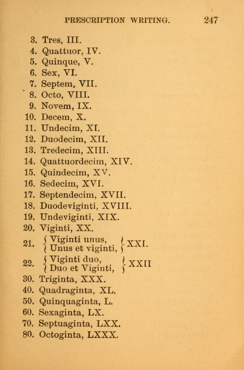 3. Tres, III. 4. Quattuor, IV. 5. Quinque, V. G. Sex, VI. 7. Septem, VII. 8. Octo, VIII. 9. Novem, IX. 10. Decern, X. 11. Undecim, XI. 12. Duodecim, XII. 13. Tredecim, XIII. 14. Quafctuordecim, XIV. 15. Quindecim, XV. 16. Sedecim, XVI. 17. Septendecim, XVII. 18. Duodeviginti, XVIII. 19. Undeviginti, XIX. 20. Viginti, XX. 91 j Viginti unus, ) VVT a1' } Unus et viginti, \ AJU «■ jK^nti, }™ 30. Triginta, XXX. 40. Quadraginta, XL, 50. Quinquaginta, L. 60. Sexaginta, LX. 70. Septuaginta, LXX. 80. Octoginta, LXXX.