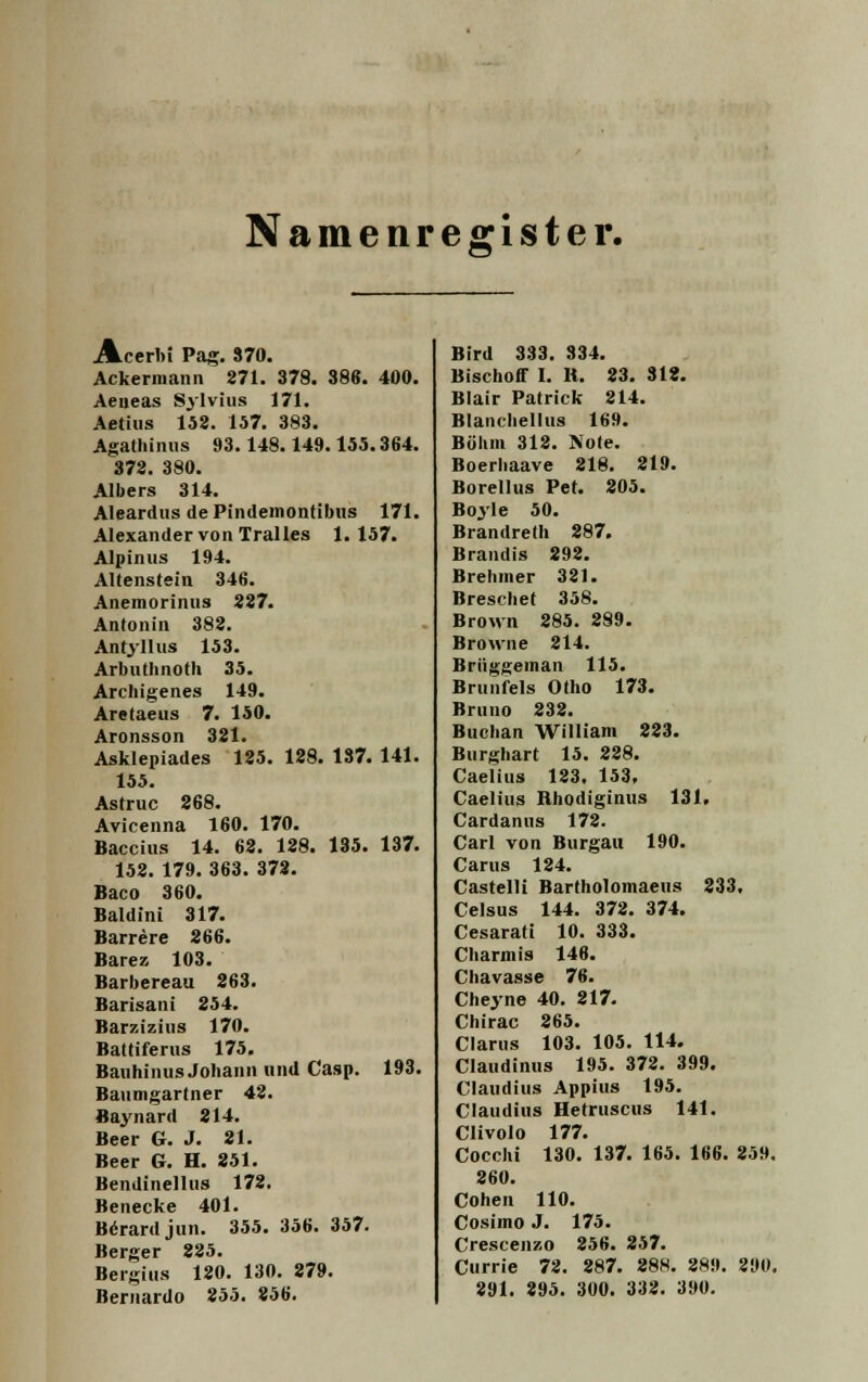 Acerin Pag. 370. Ackermann 871. 378. 386. 400. Aeneas Sylvius 171. Aetius 152. 157. 383. Agathinus 93.148.149.155.364. 372. 380. Albers 314. Aleardus de Pindemontibus 171. Alexander von Tralles 1.157. Alpinus 194. Altenstein 346. Anemorinns 227. Antonin 382. Antyllus 153. Arbuthnoth 35. Archigenes 149. Aretaeus 7. 150. Aronsson 321. Asklepiades 125. 128. 137. 141. 155. Astruc 268. Avicenna 160. 170. Baccius 14. 62. 128. 135. 137. 152. 179. 363. 372. Baco 360. Baldini 317. Barrere 266. Barez 103. Barbereau 263. Barisani 254. Barzizins 170. Battiferus 175. BauhinusJoliann und Casp. 193. Baumgartner 42. Baynard 214. Beer G. J. 21. Beer 6. H. 251. Bendinellus 172. Benecke 401. Berardjun. 355. 356. 357. Berger 225. Bergius 120. 130. 279. Bemardo 255. 856. Bird 333. 334. Bischoff I. H. 23. 312. Blair Patrick 214. Blancliellus 169. Böhm 312. Note. Boerhaave 218. 219. Borellus Pet. 205. Boyle 50. Brandreth 287. Brandis 292. Brehmer 321. Breschet 358. Brown 285. 289. Browne 214. Briiggeman 115. Brunfels Otho 173. Bruno 232. Buchan William 223. Burghart 15. 228. Caelius 123. 153, Caelius Bhodiginus 131, Cardanus 172. Carl von Burgau 190. Carus 124. Castelli Bartholomaeus 233. Celsus 144. 378. 374. Cesarati 10. 333. Charmis 146. Chavasse 76. Cheyne 40. 817. Chirac 865. Clarus 103. 105. 114. Claudinus 195. 373. 399. Claudius Appius 195. Claudius Hetruscus 141. Clivolo 177. Cocchi 130. 137. 165. 166. 859. 860. Cohen 110. Cosimo J. 175. Crescenzo 856. 857. Currie 72. 287. 288. 289. 290. 891. 895. 300. 332. 390.