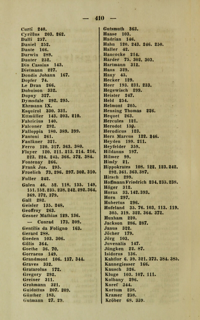 Curli 840. Cyrillus 203. 868. Dalli 857. Daniel 858. Dante 166. Darwin 889. Manier 858. Dio Cassius 143. Dietmann 887. Dondis Johann 167. Dopfer 74. I,e Dran 866. Dnbnison 338. Dupuy 327. Dymsdale 898. 895. Ehrmann IX. Esquirol 330. 331. Ettmiiller 143. 803. 210. Fahricius 140. Falconer 898. Kalloppia 180. 389. 399. Fantoni 861. Faul Kner 381. Ferro 180. 317. 363. 380. Floyer 180. 211. 213. 314. 816. 283. 224. 245. 366. 372. 384. Fontenay 266. Frank Jos. 895. Froeliob 73. 896. 897. 302. 310. Kuller 848. Galen 46. 52. 118. 135. 149, 151.158.835. 838.842.898.364. 369. 378, 379. Gall 888. Geisler 135. 848. Geoffroy 863. Gesner Mathias 189. 136. — Conrad 173. 809. Gentilis da Foligno 163. Gerard 888. Goeden 103. 306. Gölis 364. Goethe 36. 70. Gorraens 149. Grandmont 106. 137. 344. Graves 338. Gratarolus 178. Gregory 898. Greiner 311. Grohmann 321. Guidottus 207. 209. Günther 183. ', Hl mann 27. 29. Gutsmntli 363. Haase 103. Hadrian 146. Hahn 180. 243. 246. 250. Haller 42. Hancocke 214. Härder 75. 302. 303. Harlmanri 312. Haus 389. Hauy 45. Hecker 129. Heer 193. 231. 233. Hegewisch 299. Heister 247. Held 254. Helmont 205. Hensing Thomas 826. Hequet 863. Hercules 181. Herodot 150. Herodicus 183. Herz Marcus 188. 846. Heyden 199. 811. Heyfelder 359. Hildanus 197. Hilnier 99. Hin.lv 81. Hippokrates 108. 122. 183.842. 892.361.363.387. Hirsch 299. Hoffmann Friedrich 834.835.838. Hoger 318. Horaz 33.142.393. Hörn 297. Hubertus 296. Hufeland 35. 76. 103. 113. 119. 305. 319. 322. 364. 372. Huxham 220. Jackson 286. 887. Janus 382. Jöcher 179. Jörg 103. Juvenalis 147. Jungken 28. 87. Isidorus 136. KaliUor 6. 39. 381. 373. 384. 385. Kannegiesser 166. Kausch 386. Kluge 103. 107. 111. Kolbany 896. Koref 344. Kortum 238. Kramer 858. Kröber 68. 339.