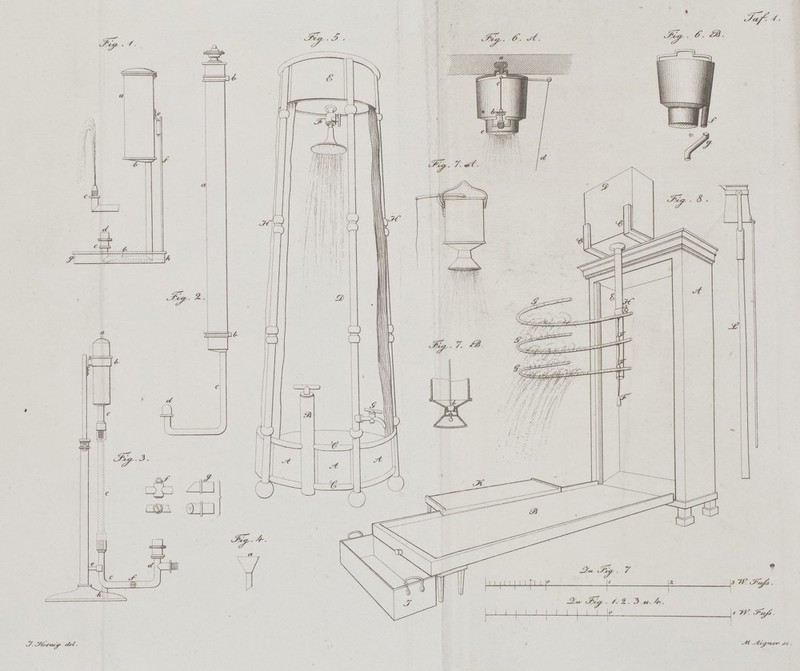 -f .y. <-S,€-&- J^. ^. «®. r. ^fa^ 1 ^ J- J?U-&-. .2 ■ B*£ et <JsfUs<2s . J? . <dß c S Cfli ~W' ~ J JSt.4-. C/. Jftostu'a' (£»<C jH.^4. ~tey/*lß>*'- je . •&■
