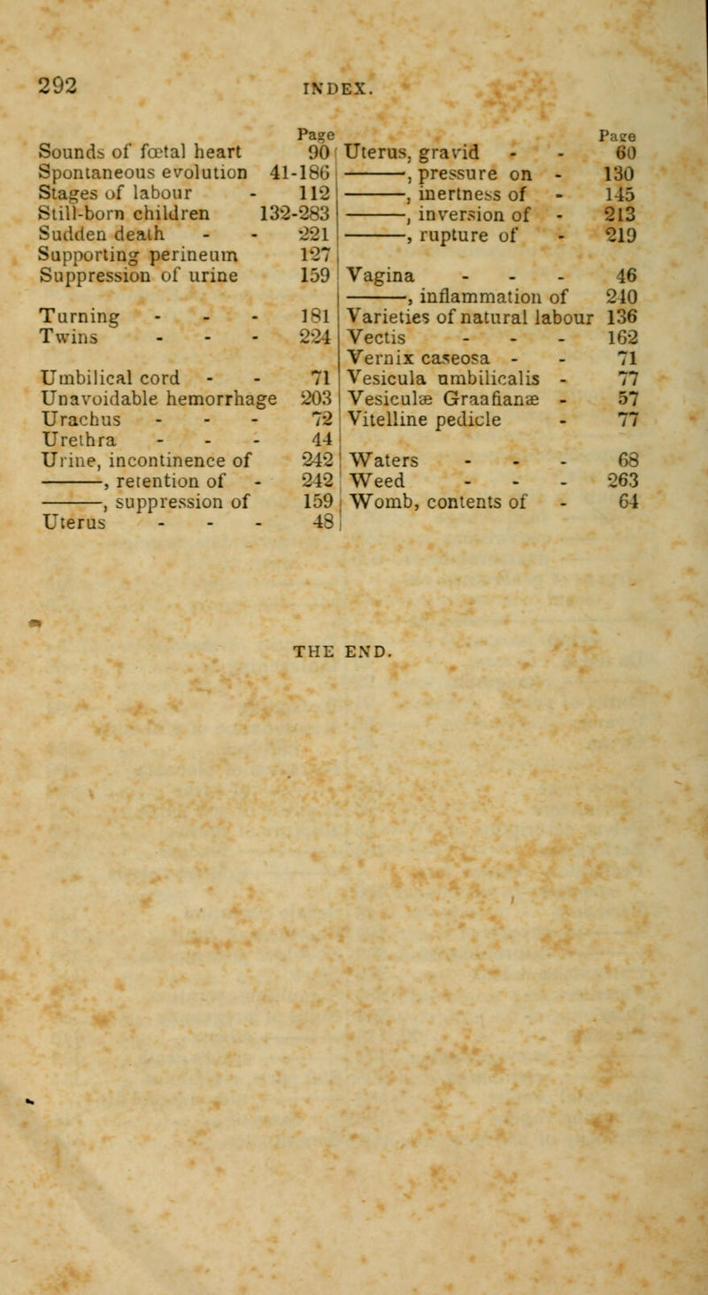 Page Sounds of foetal heart 90 Spontaneous evolution 41-186 Stages of labour - 112 Still-born children 132-283 Sadden death - - 221 Supporting perineum 127 Suppression of urine 159 Turning 181 Twms - - - -:>n Umbilical cord 71 Unavoidable hemorrhage 203 Urachus - 72 Urethra - 44 Urine, incontinence of 242 , retention of - 24-2 , suppression of 159 Uterus ... 48 Uterus, grand , pressure on , inertness of , inversion of , rupture of Vagina ... , inflammation of Varieties of natural labour Vectis ... Vernix caseosa - Vesicula umbilicalis - Vesiculae Graafianae - Vitelline pedicle Waters Weed Womb, contents of Pace 60 130 145 213 219 46 210 136 162 71 77 57 77 68 •263 64 THE END.