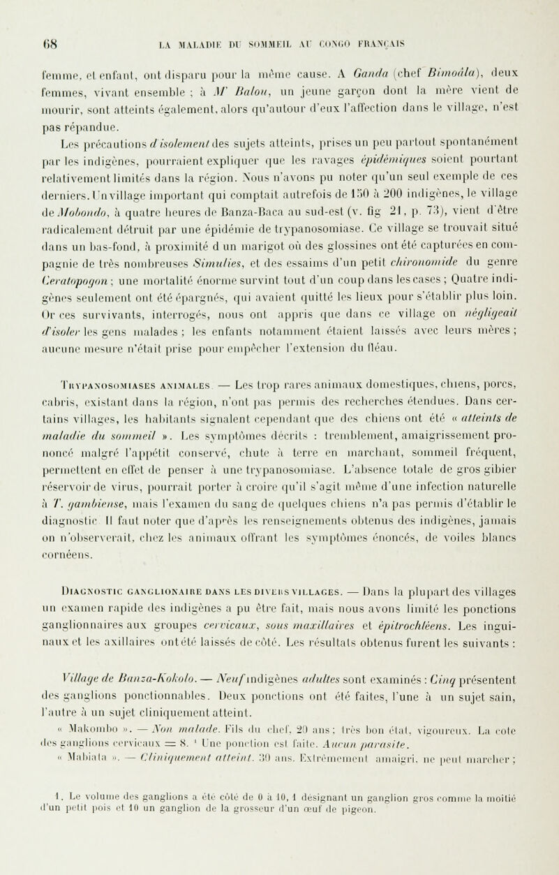 ()8 LA MALAlllK Dl' Sd.MMKIL Al (.OMlii FHWCAIS foiiimi'. Pi t'nfanl, ont ilisparu pour la nii^me cause. A Ganda ichd Bimoâla), deux IVmmes, vivant ensemble ; à .)/' Dalou, un jeune garçon don! la nirre vient de mourir, sont atteints également, alors qu'autour d'eux l'affeclion dans le village, n'est pas répandue. Les précautions «^/.s-o/ewe/i/des sujets atteints, prises un peu partout spontanément par les indigènes, pourraient expliquer que les ravages épidémiques soient pourtant relativement limités dans la région. Nous n'avons pu noter qu'un seul exemple de ces derniers, rnvillage impoitant qui comptait autrefois de 150 à 200 indigènes, le village iie Moùoiido, à quatre lieures de Banza-Raca au sud-est (v. flg 21, p. 73), vient d'être radicalement détruit par une épidémie de trypanosomiase. Ce village se trouvait situé dans un bas-fond, h proximité d un marigot où des glossines ont été capturées en com- pagnie de très nombreuses Simulies, et des essaims d'un petit chironomide du genre Oratnpoffon ; une mortalité énorme survint tout d'un coup dans les cases ; Quatre indi- gènes seulement ont été épargnés, qui avaient quitté les lieux pour s'établir plus loin. Or ces survivants, interrogés, nous ont appris que dans ce village on nèg/i/jeaU d'isokr les gens malades ; les enfants notamment étaient laissés avec leurs mères ; aurnne mesure n'était pi'ise pour enqiècliei- l'extension du lléau. Tiivi-AxosoMiAsEs ANIMALES — Lcs trop rarcs animaux domestiques, cliiens, porcs, cabris, existant dans la région, n'ont pas permis des recbercbes étendues. Dans cer- tains villages, les liabilants signalent cependant qui' des cliii'ns ont été « ulleinis de maladie du nniinneU ». Les symptômes décrits : tremblement, amaigrissement pro- noncé malgré l'appétit conservé, chute à terre en marchant, sommeil fréquent, per]ueltent eu effet de penser à uni.' tr\ panosomiaNC. L'absence totale de gros gibier réservoir de virus, pourrait porter à croire qu'il s'agit même d'une infection naturelle \\ T. f/amôieiise, mais l'examen du sang de quelques chiens n'a pas permis d'établir le diagnostic II faut noter que d'ap'-ès les renseignements obtenus des indigènes, jamais on n'oliser\ei'ail, idirz li's animaux offrant les symplùines l'noncés, de voiles blancs cornéens. Diagnostic ganclionaire dans les divehs vjllaces. — Dans la plu|iartdes villages un examen rapide des indigènes a pu être fait, mais nous avons limité les ponctions ganglionnaires aux groupes cerneaux, sous maxUlaires et épitroehléens. Les ingui- naux et les axillaires ont été laissés de côté. Les résultats obtenus furent les suivants : Vidage de Banza-Koholo. — /Ve^z/'indigènes adultes sont examinés : Cinq présentent des ganglions ponctionnables. Deux ponctions ont été faites, l'une à un sujet sain, l'autre à un sujet cliniquement atteint. H Makoinliii ... —.\iiii malade. Fils ilii iliol'. i'!) nus; li'i's bon élnl. vii;oiiroiix. La l'ulc ili's i;,nii.'liiius ci'i'viiaiix z= ^i. ' L'no poiirliiiii rsl laite. Aiirmi jjara.^ife. .. Malii.ila ... — Cliiiic/iiemr/it atteint. W.) ans. t'.xh-iMiÉi.iiii.iil aiiiaiiiiM. ni.- iiciil inarclier ; I. Le volume des ganglions a oto cùtij de 0 à 10, 1 désignant un ganglion gros fomiiii' la moitié d'un iiL'tit pois et 10 un ganglion de la grosseur d'un œul' de pigeon.