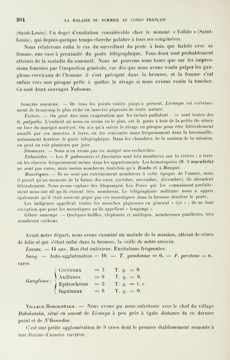 (Saint-Louis). Un degré d'excitation ronsidéraijie chez le nommé « Yofolo • (Saint- Louis), qui depuis quelque temps cherche palabre à tous ses congénères. Nous relaterons enfin le cas du surveillant du poste à bois, qui habite avec sa femme, une case à proximité du poste télégraphique. Tous deux sont probablement atteints de la maladie du sommeil. Nous ne pouvons nous baser que sur les impres- sions fournies par l'inspection générale, car dès que nous avons voulu palper les gan- glions cervicaux de l'homme il s'est précipité dans la brousse, et la femme s'est enfuie vers une pirogue prête à quitter le rivage si nous avions voulu la loucher. Ce sont deux sauvages Yahomas. Insectes pioueurs. — Ho tous les poinis visités iiisi|ii'à pn^sonl. Lirnnrja osl corhiine- ment ilc heaucoiip le plus riche on inserles piqueiu-s de loule naUire. Tsi^tsés. — On peu! dire sans exiifféralion que les tsétsés pullulent : ce sont toutes îles G. pnlprilis. L'cniiroit oi'i nous en avons vu le plus, est le poste h bois de la petite ile située en laec du marigot nord-est. On n'a (|uà suivre le rivage en pirogue pour être littéralement assailli par ces insectes. .\ leri'e, nn les rencontre assez fréquemment dans la broussaille, nnlaninient derrière le poste télégrnplii(|no. Dans les chambres <le la maison de la mission, on peiil en voir plusieurs jiar jour. Stoino.vea. — .Nous n'en avons pus vu. malgré nos recherclies. Tnbanides. — Los T. gabonensis et fasciatiis sont très nondiroiix sur la rivière ; à terre on les observe Iréquemmenl même dans les apparlcmenls. Les hémalopotes (II. 'i maculata) ne sont pas rares, mais moins nombreux loutel'ois qu'h Bimbo et à Bangiii. Moustiques. — Ils ne sont |ias extrêmement nombreux à cette époque de l'année, mais Il pai'ail i|ii'aM moiuont de la baisse des eaux (octobre, novembre, décembre), ils abondeni lill('i'aliMiiont. .Nous avons ca|ituré des Stegomi/ia. Les Pères qui les connaissent iiarlaite- iiii'iil nous ont dit (juils étaient très nombreux. I.o li'dographiste militaire nous a appris l'galcnient ipiil idait souvent pl(|\i(' par ros niouslic|\u's ilans la brousse derrière le iiosle. Los indigènes appelleni loules les mouches piqueuses en général <■ éyi )> ; ils ne loni exioplion ([ue pour les mousticiuos qu'ils appellent  longungi ». Gibier sauvage. — (Juelques bullles, éléphants et antilopes, nombreuses panthères, 1res iiiuubi'oux locbons. Avant notre départ, nous avons examiné un malade de la mission, atteint de crises de folie et qui s'était enfui dans la brousse, la veille de notre arrivée. Lovota. — 14 ans. Bon état extérieur. Excitations fréquentes. Sang. — .\uto-agglutination -=- 10. — T. gambiense = 0. — l^. par s tans = n. rares. Ganglions Village Bobokotaka. — Nous avons pu nous entretenir avec le chef du village Bobokolaka, situé en amont de Liranga à peu près à égale distance de ce dernier point et de XGoundou. C'est une petite agglomération de 9 cases dont le premier établissement remonte à une dizaine d'années environ. Cervicaux = 3 T. S- = 0. Axillaires = 6 T. o* = 0. Epitrochéens = 5 T. o- = t. r. Inguinaux = 6 T. S- = 0.