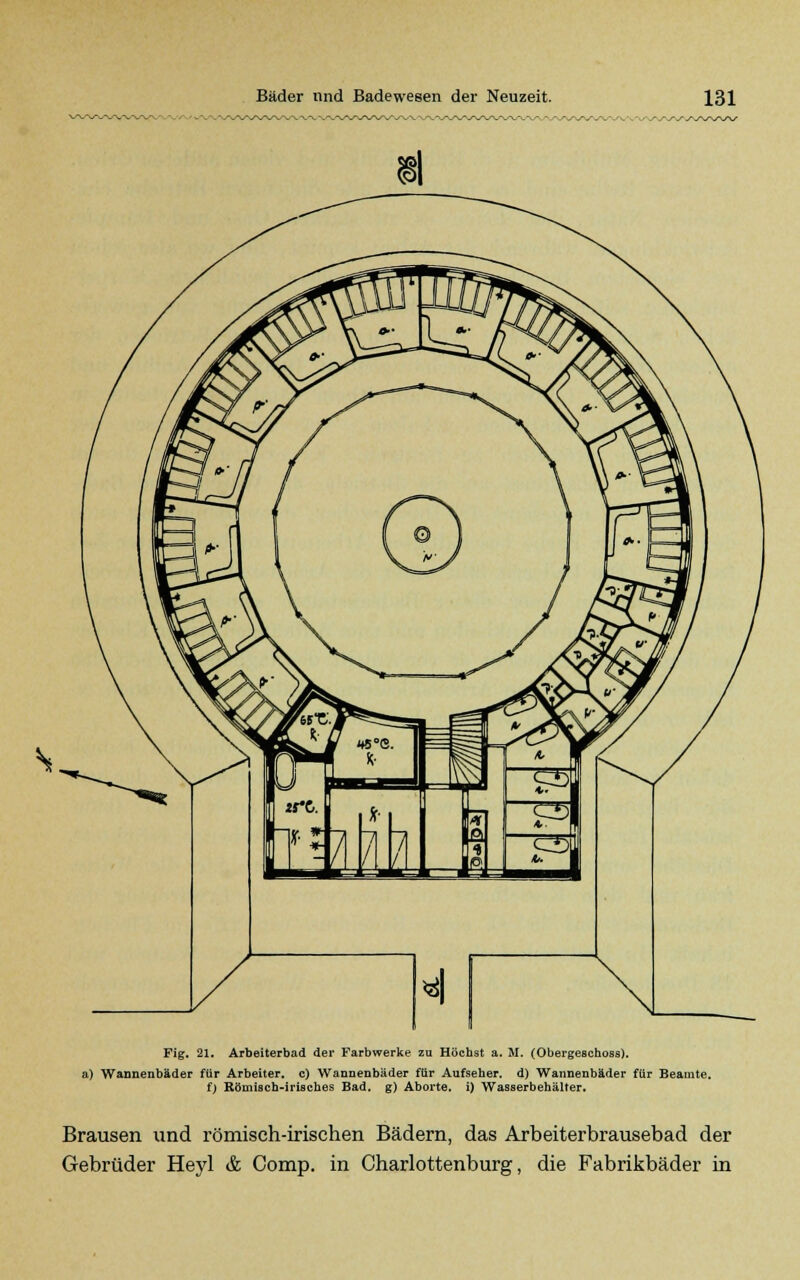 Fig. 21. Arbeiterbad der Farbwerke zu Höchst a. M. (Obergeschoss). a) Wannenbäder für Arbeiter, c) Wannenbäder für Aufseher, d) Wannenbäder für Beamte. f) Römisch-irisches Bad. g) Aborte, i) Wasserbehälter. Brausen und römisch-irischen Bädern, das Arbeiterbrausebad der Gebrüder Heyl & Comp, in Charlottenburg, die Fabrikbäder in