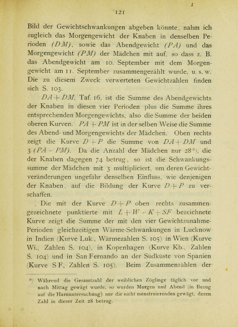 Bild der Gewichtschwankungen abgeben könnte, nahm ich zugleich das Morgengewicht der Knaben in denselben Pe- rioden (DM), sowie das Abendgewicht (PA) und das Morgengewicht (PM) der Mädchen mit auf, so dass z. B. das Abendgewicht am lo. September mit dem Morgen- gewicht am II. September zusammengezählt wurde, u. s. w. Die zu diesem Zweck verwerteten Gewichtzahlen finden sich S. 103. DA'\-DM, Taf. 16, ist die Summe des Abendgewichts der Knaben in diesen vier Perioden plus die Summe ihres entsprechenden Morgengewichts, also die Summe der beiden oberen Kurven. PA -\- PM ist in der selben Weise die Summe des Abend- und Morgengewichts der Mädchen. Oben rechts zeigt die Kurve D \~ P die Summe von DA'\-DM und 3 (PA - PM). Da die Anzahl der Mädchen nur aS*), die der Knaben dagegen 74 betrug, so ist die Schwankungs- summe der Mädchen mit 3 multipliciert. um deren Gewicht- veränderungen ungefähr denselben PZinfluss, wie denjenigen der Knaben, auf die Bildung der Kurve D |- P zu ver- schaffen. . Die mit der Kurve D \ P oben rechts zusammen- gezeichnete punktierte mit L \- W - K \-SF bezeichnete Kurve zeigt die Summe der mit den vier Gewichtzunahme- Perioden gleichzeitigen Wärme-Schwankungen in Lucknow in Indien (Kurve Luk., Wärmezahlen S. 105) in Wien (Kurve Wi., Zahlen S. 104), in Kopenhagen (Kurve Kb., Zahlen S. 104) und in San Fernando an der Südküste von Spanien (Kurve S F, Zahlen S. 105). Beim Zu.sammenzählen der *) Während die Gesamtzahl der weiblichen Zöglinge täglich vor und nach Mittag gewägt wurde, so wurden Morgen und Abend (in Bezug auf die Harnuntersuchung) nur die nicht menstruierenden gewägt, deren Zahl in dieser Zeit 28 betrug.