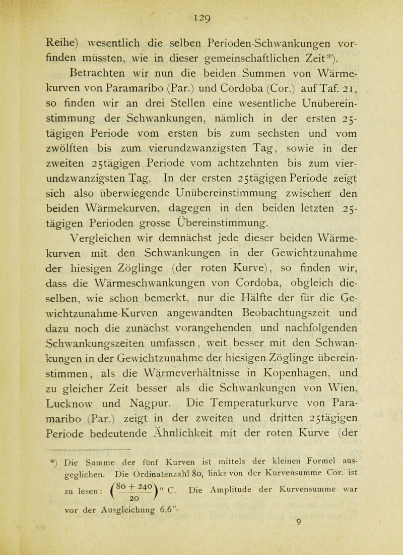 Reihe) wesentlich die selben Perioden-Schwankungen vor- finden müssten, wie in dieser gemeinschaftlichen Zeit'''). Betrachten wir nun die beiden Summen von Wärme- kurven von Paramaribo (Par.) und Cordoba (Cor.) auf Taf. 21, so finden wir an drei Stellen eine wesentliche UnÜberein- stimmung der Schwankungen, nämlich in der ersten 25- tägigen Periode vom ersten bis zum sechsten und vom zwölften bis zum vierundzwanzigsten Tag, sowie in der zweiten 2 5tägigen Periode vom achtzehnten bis zum vier- undzwanzigsten Tag. In der ersten 25tägigen Periode zeigt sich also überwiegende UnÜbereinstimmung zwischen den beiden Wärmekurven, dagegen in den beiden letzten 25- tägigen Perioden grosse Übereinstimmung. Vergleichen wir demnächst jede dieser beiden Wärme- kurven mit den Schwankungen in der Gewichtzunahme der hiesigen Zöglinge (der roten Kurve), so finden wir, dass die Wärmeschwankungen von Cordoba, obgleich die- selben, wie schon bemerkt, nur die Hälfte der für die Ge- wichtzunahme-Kurven angewandten Beobachtungszeit und dazu noch die zunächst vorangehenden und nachfolgenden Schwankungszeiten umfassen, weit besser mit den Schwan- kungen in der Gewichtzunahme der hiesigen Zöglinge überein- stimmen , als die Wärmeverhältnisse in Kopenhagen, und zu gleicher Zeit besser als die Schwankungen von Wien, Lucknow und Nagpur. Die Temperaturkurve von Para- maribo (Par.) zeigt in der zweiten und dritten 25tägigen Periode bedeutende Ähnlichkeit mit der roten Kurve (der *) Die Summe der fünf Kurven ist mittels der lileinen Formel aus- geglichen. Die Ordinatenzahl So, links von der Kurvensumme Cor. ist zu lesen; ( ' ^40\ii q pjg Amplitude der Kurvensumme war ^ 20 / vor der Ausgleichung 6,6- 9