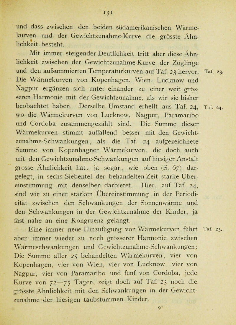 und dass zwischen den beiden südamerikanischen Wärme- kurven und der Gewichtzunahme-Kurve die grösste Ähn- lichkeit besteht. Mit immer steigender Deuthchkeit tritt aber diese Ähn- lichkeit zwischen der Gewichtzunahme-Kurve der Zöglinge und den aufsummierten Temperaturkurven auf Taf. 23 hervor. Taf, 23. Die Wärmekurven von Kopenhagen, Wien, Lucknow und Nagpur ergänzen sich unter einander zu einer weit grös- seren Harmonie mit der Gewichtzunahme, als wir sie bisher beobachtet haben. Derselbe Umstand erhellt aus Taf 24, Taf. 24. wo die Wärmekurven von Lucknow, Nagpur, Paramaribo und Cordoba zusammengezählt sind. Die Summe dieser Wärmekurven stimmt auffallend besser mit den Gewicht- zunahme-Schwankungen, als die Taf 24 aufgezeichnete Summe von Kopenhagner Wärmekurven, die doch auch mit den Gewichtzunahme-Schwankungen auf hiesiger Anstalt grosse Ähnlichkeit hat, ja sogar, wie oben (S. 67) dar- gelegt, in sechs Siebentel der behandelten Zeit starke Über- einstimmung mit denselben darbietet. Hier, auf Taf 24, sind wir zu einer starken Übereinstimmung in der Periodi- cität zwischen den Schwankungen der Sonnenwärme und den Schwankungen in der Gewichtzunahme der Kinder, ja fast nahe an eine Kongruenz gelangt. Eine immer neue Hinzufügung von Wärmekurven führt Taf. 25. aber immer wieder zu noch grösserer Harmonie zwischen Wärmeschwankungen und Gewichtzunahme-Schwankungen: Die Summe aller .?5 behandelten Wärmekurven, vier von Kopenhagen, vier von W'ien, vier von Lucknow, vier von Nagpur, vier von Paramaribo und fünf von Cordoba, jede Kurve von 72—75 Tagen, zeigt doch auf Taf 25 noch die grösste Ähnlichkeit mit den Schwankungen in der Gewicht- zunahme der hiesigen taubstummen Kinder. 9*