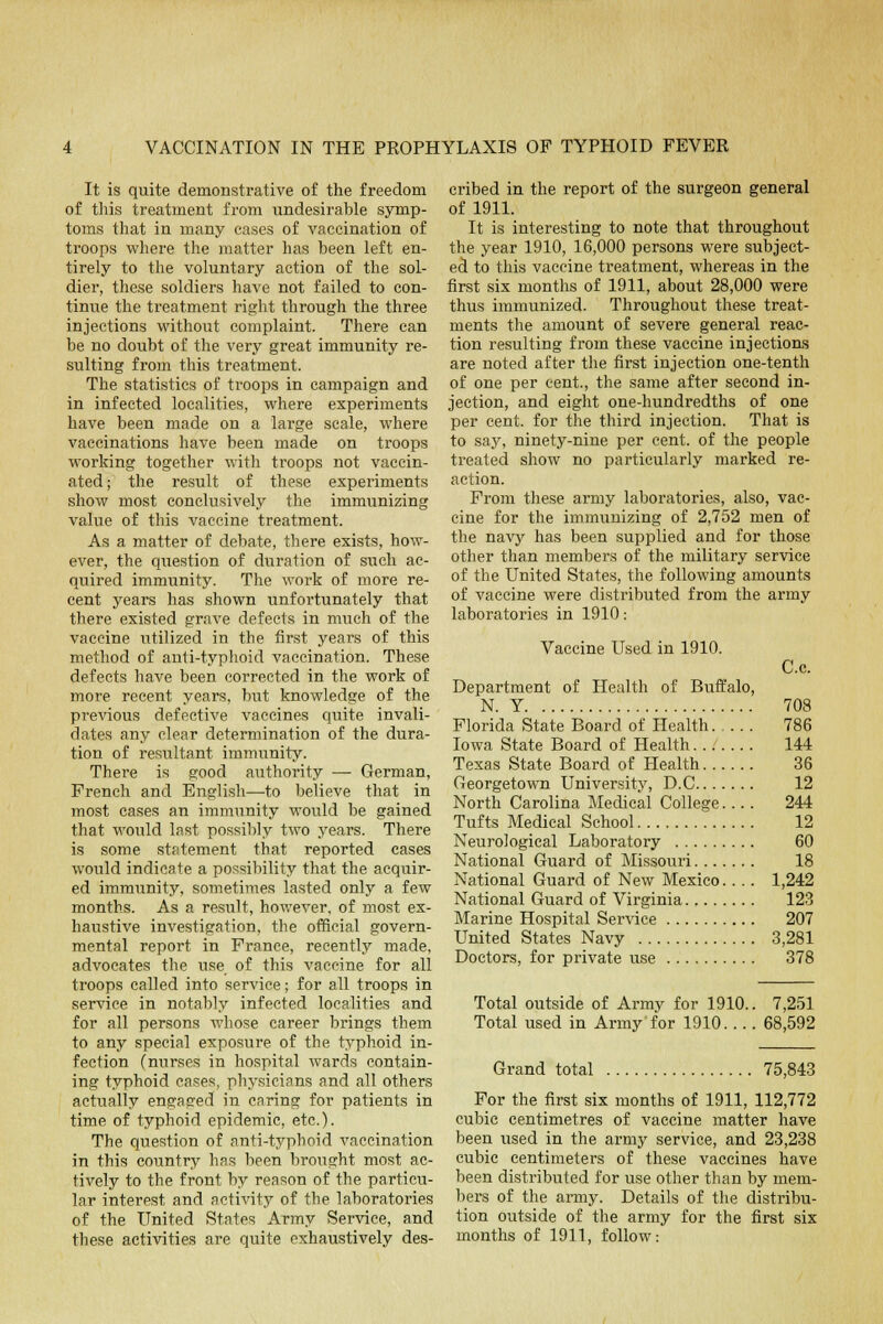 It is quite demonstrative of the freedom of this treatment from undesirable symp- toms that in many cases of vaccination of troops where the matter lias been left en- tirely to the voluntary action of the sol- dier, these soldiers have not failed to con- tinue the treatment right through the three injections without complaint. There can be no doubt of the very great immunity re- sulting from this treatment. The statistics of troops in campaign and in infected localities, where experiments have been made on a large scale, where vaccinations have been made on troops working together with troops not vaccin- ated; the result of these experiments show most conclusively the immunizing value of this vaccine treatment. As a matter of debate, there exists, how- ever, the question of duration of such ac- quired immunity. The work of more re- cent years has shown unfortunately that there existed grave defects in much of the vaccine utilized in the first years of this method of anti-typhoid vaccination. These defects have been corrected in the work of more recent years, but knowledge of the previous defective vaccines quite invali- dates any clear determination of the dura- tion of resultant immunity. There is good authority — German, French and English—to believe that in most cases an immunity would be gained that would last possibly two years. There is some statement that reported cases would indicate a possibility that the acquir- ed immunity, sometimes lasted only a few months. As a result, however, of most ex- haustive investigation, the official govern- mental report in France, recently made, advocates the use of this vaccine for all troops called into service; for all troops in service in notably infected localities and for all persons whose career brings them to any special exposure of the typhoid in- fection (nurses in hospital wards contain- ing typhoid cases, physicians and all others actually engaged in caring for patients in time of typhoid epidemic, etc.). The question of anti-typhoid vaccination in this country has been brought most ac- tively to the front by reason of the particu- lar interest and activity of the laboratories of the United States Army Service, and these activities are quite exhaustively des- cribed in the report of the surgeon general of 1911. It is interesting to note that throughout the year 1910, 16,000 persons were subject- ed to this vaccine treatment, whereas in the first six months of 1911, about 28,000 were thus immunized. Throughout these treat- ments the amount of severe general reac- tion resulting from these vaccine injections are noted after the first injection one-tenth of one per cent., the same after second in- jection, and eight one-hundredths of one per cent, for the third injection. That is to say, ninety-nine per cent, of the people treated show no particularly marked re- action. From these army laboratories, also, vac- cine for the immunizing of 2,752 men of the navy has been supplied and for those other than members of the military service of the United States, the following amounts of vaccine were distributed from the army laboratories in 1910: Vaccine Used in 1910. C.c. Department of Health of Buffalo, N. Y 708 Florida State Board of Health. ... 786 Iowa State Board of Health 144 Texas State Board of Health 36 Georgetown University, D.C 12 North Carolina Medical College 244 Tufts Medical School 12 Neurological Laboratory 60 National Guard of Missouri 18 National Guard of New Mexico 1,242 National Guard of Virginia 123 Marine Hospital Service 207 United States Navy 3,281 Doctors, for private use 378 Total outside of Army for 1910.. 7,251 Total used in Army for 1910 68,592 Grand total 75,843 For the first six months of 1911, 112,772 cubic centimetres of vaccine matter have been used in the army service, and 23,238 cubic centimeters of these vaccines have been distributed for use other than by mem- bers of the army. Details of the distribu- tion outside of the army for the first six months of 1911, follow: