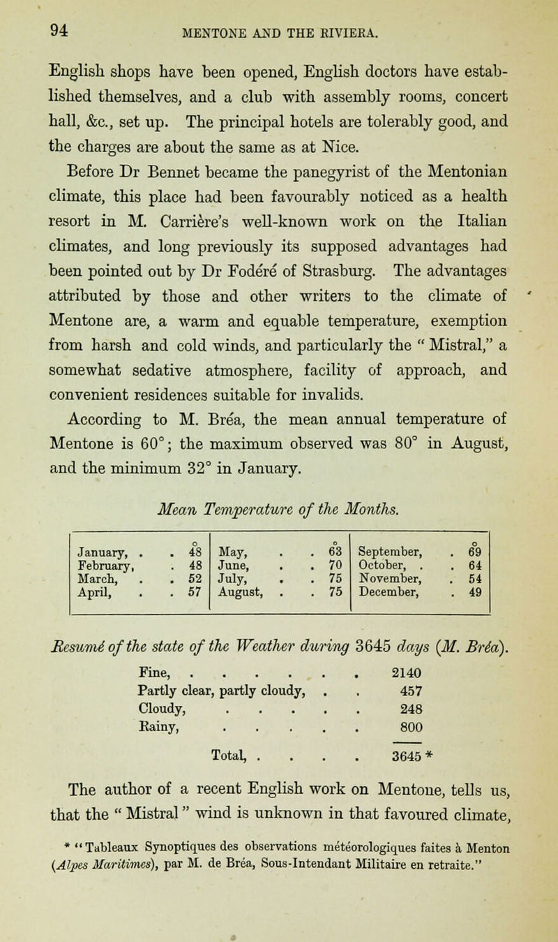 English shops have heen opened, English doctors have estab- lished themselves, and a club with assembly rooms, concert hall, &c, set up. The principal hotels are tolerably good, and the charges are about the same as at Nice. Before Dr Bennet became the panegyrist of the Mentonian climate, this place had been favourably noticed as a health resort in M. Carriere's well-known work on the Italian climates, and long previously its supposed advantages had been pointed out by Dr Eodere of Strasburg. The advantages attributed by those and other writers to the climate of Mentone are, a warm and equable temperature, exemption from harsh and cold winds, and particularly the  Mistral, a somewhat sedative atmosphere, facility of approach, and convenient residences suitable for invalids. According to M. Brea, the mean annual temperature of Mentone is 60°; the maximum observed was 80° in August, and the minimum 32° in January. Mean Temperature of the Months. January, . o . 48 May, . 63 September, o . 69 February, . 48 June, . 70 October, . . 64 March, . 52 July, . 75 November, . 54 April, . 57 August, . 75 December, . 49 Resume of the state of the Weather during 3645 days (M. Brio). Fine, 2140 Partly clear, partly cloudy, . . 457 Cloudy, 248 Rainy, 800 Total, .... 3645* The author of a recent English work on Mentone, tells us, that the  Mistral wind is unknown in that favoured climate, * Tableaux Synoptiques des observations meteorologiques faites a Menton (Alpcs Maritimcs), par M. de Brea, Sous-Intendant Militaire en retraite.